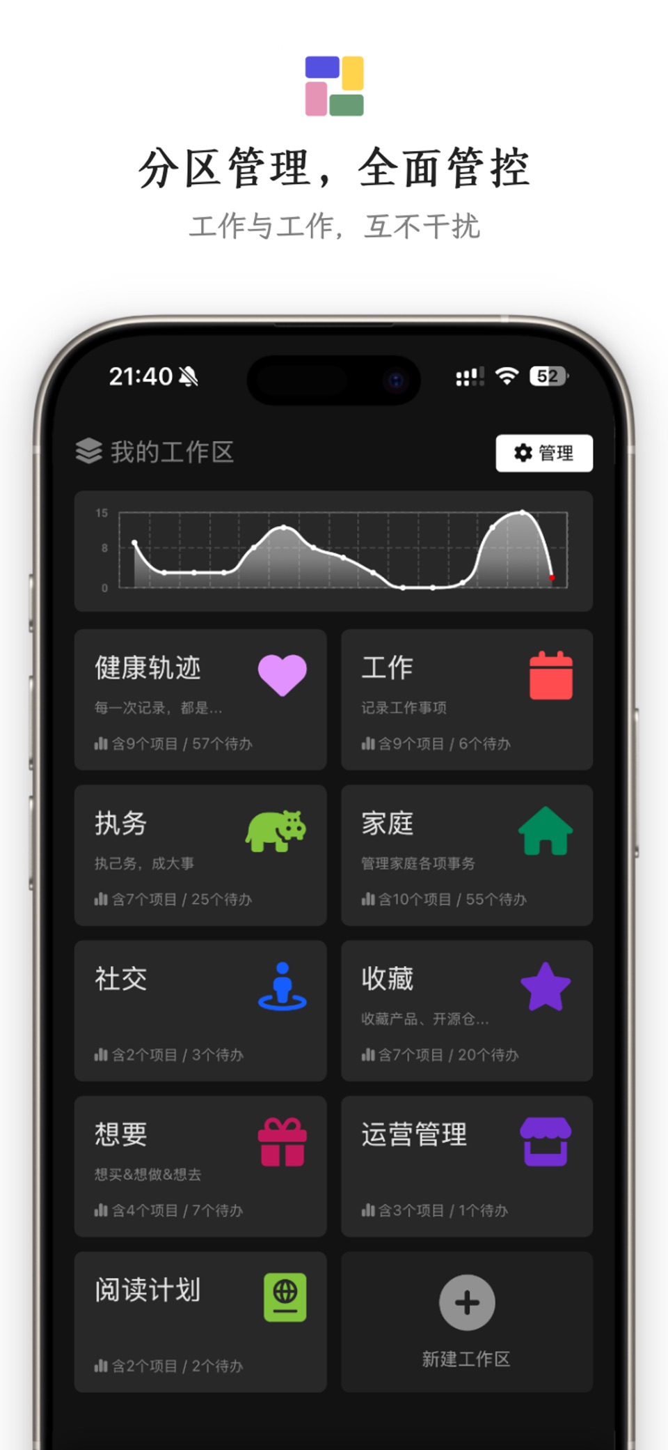 执务 2