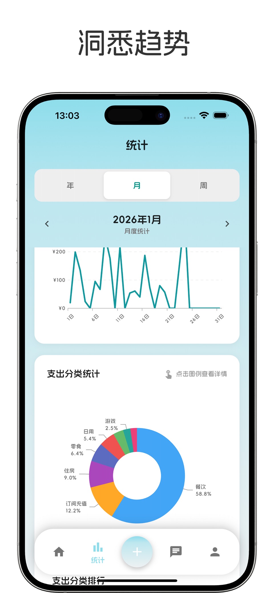 PennyNote - 简单记账 3