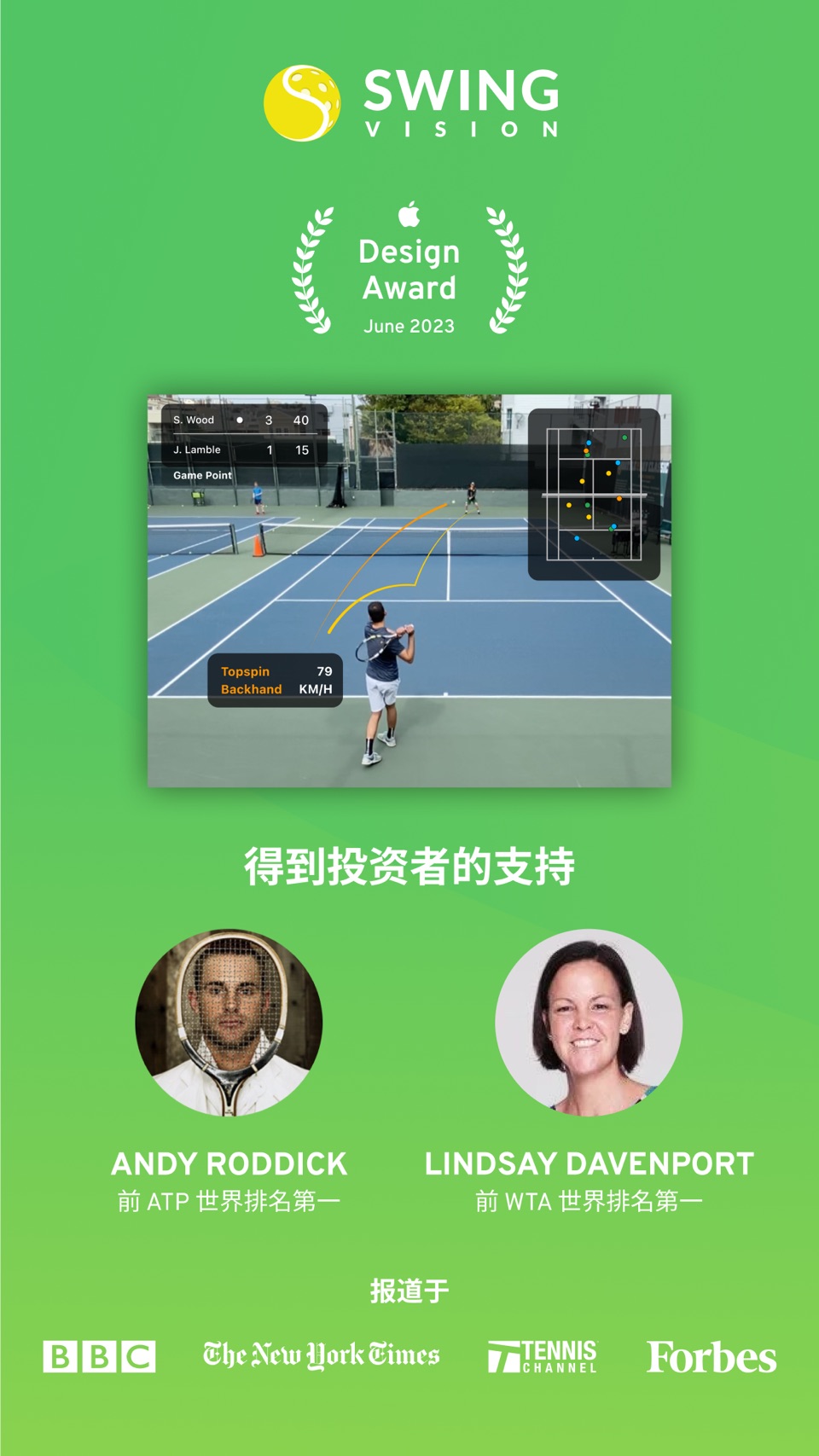 SwingVision: 网球和匹克球 · Store screenshots