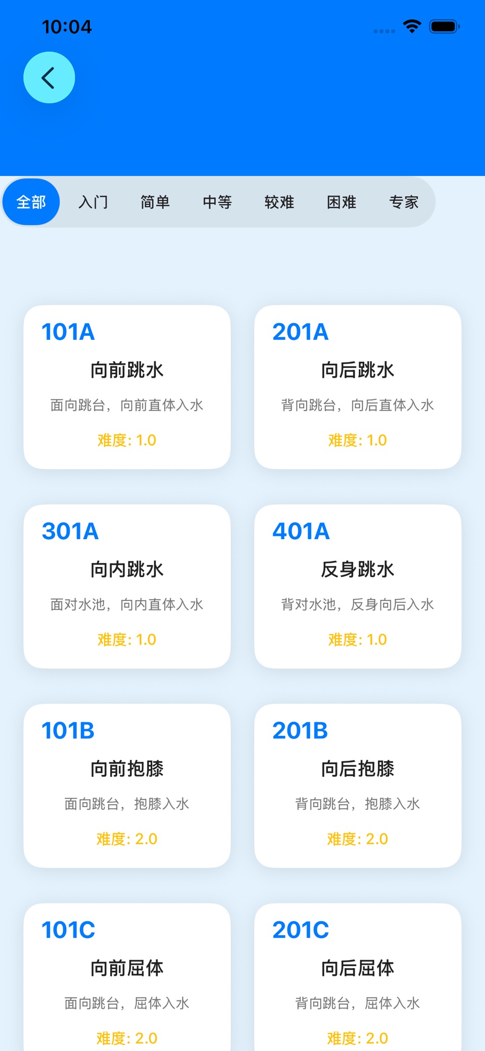 水跃记 2
