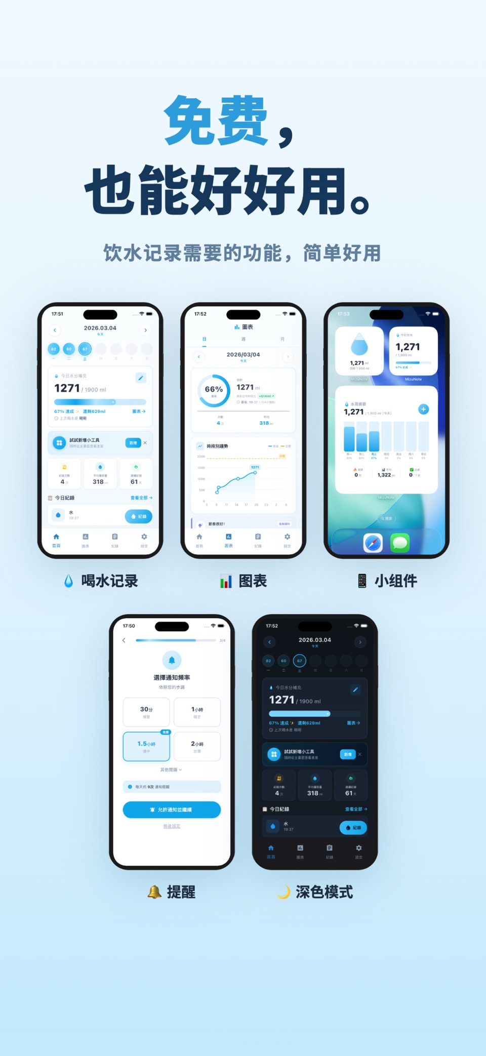 喝水记录 - 简单水分补充提醒 3