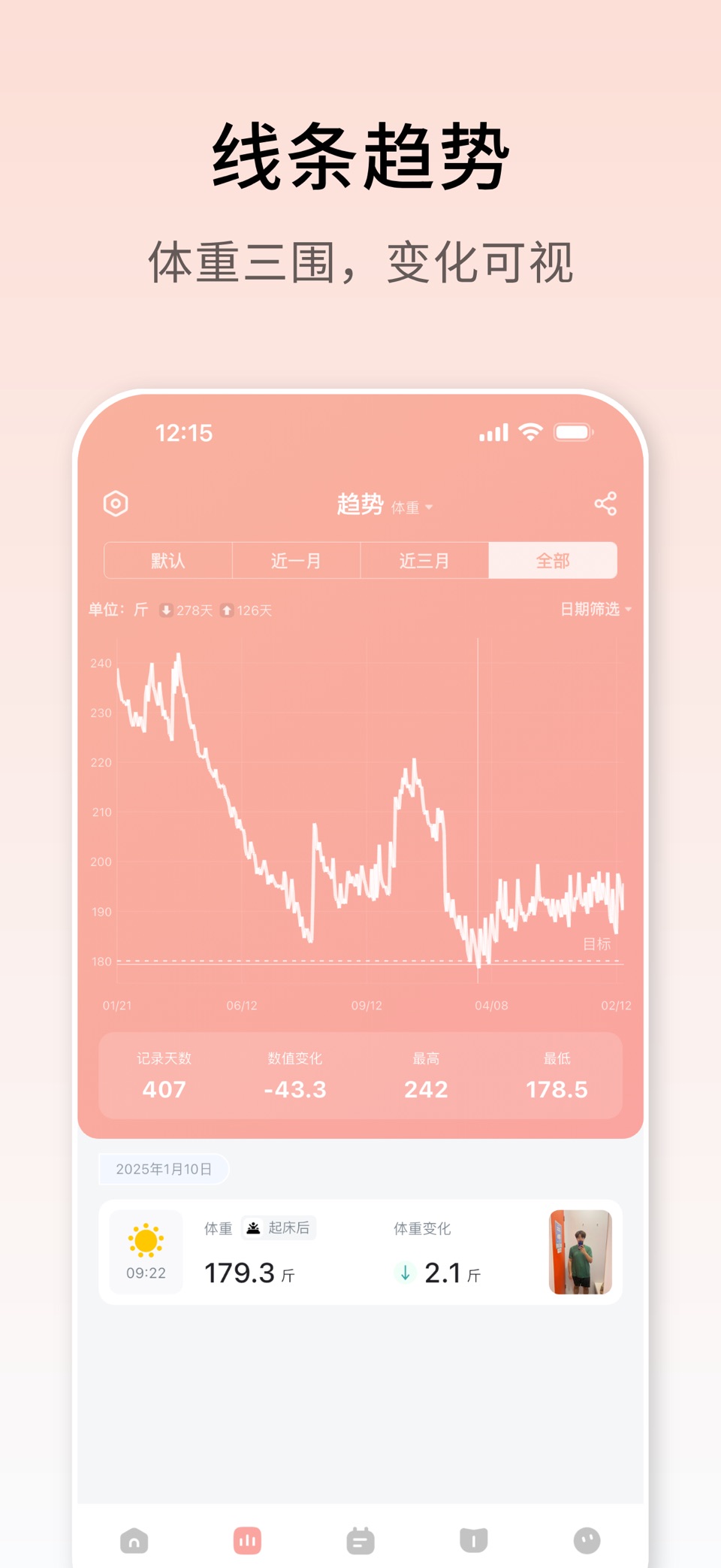 体重日记 - AI 健康减肥瘦身，记录更好的自己 2