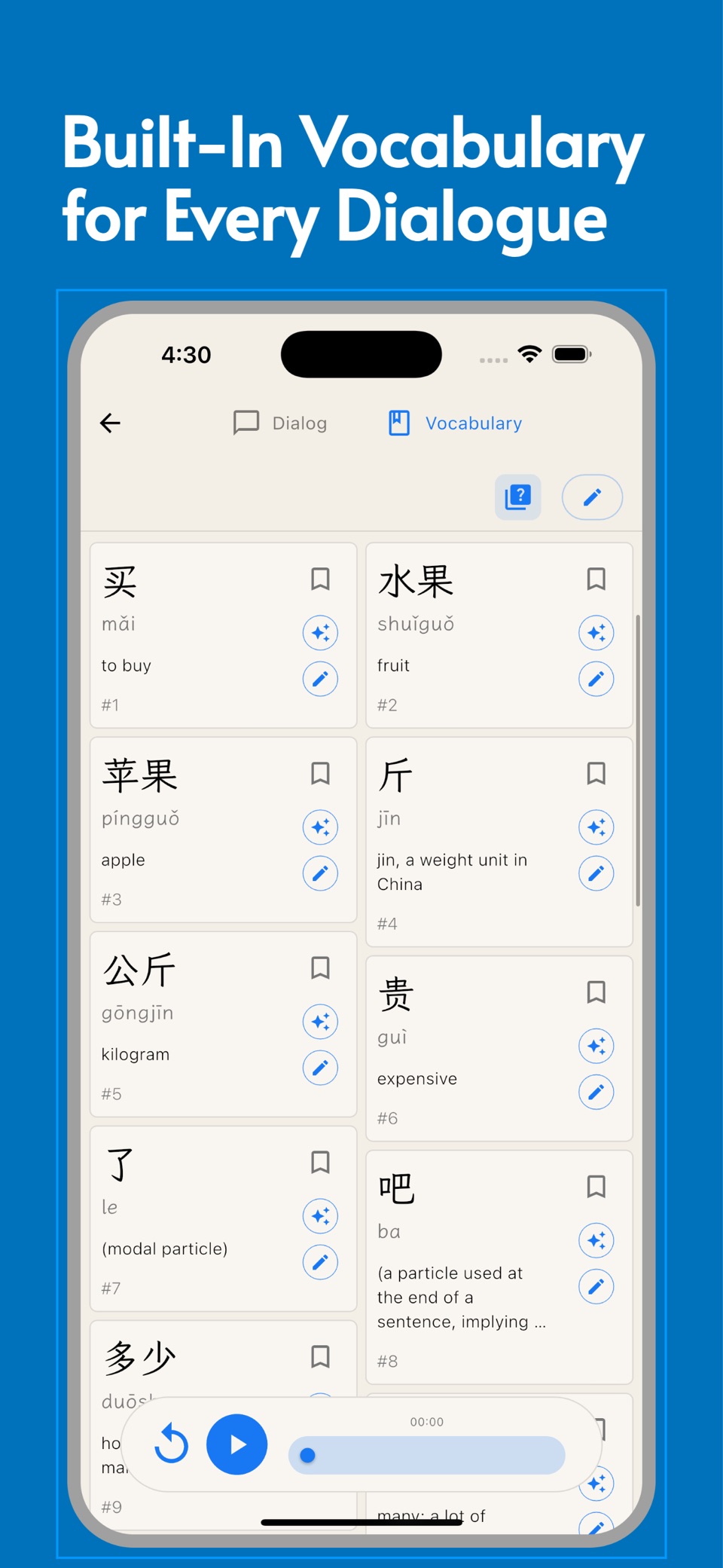 Wo xue Hanyu: Learning Chinese 3