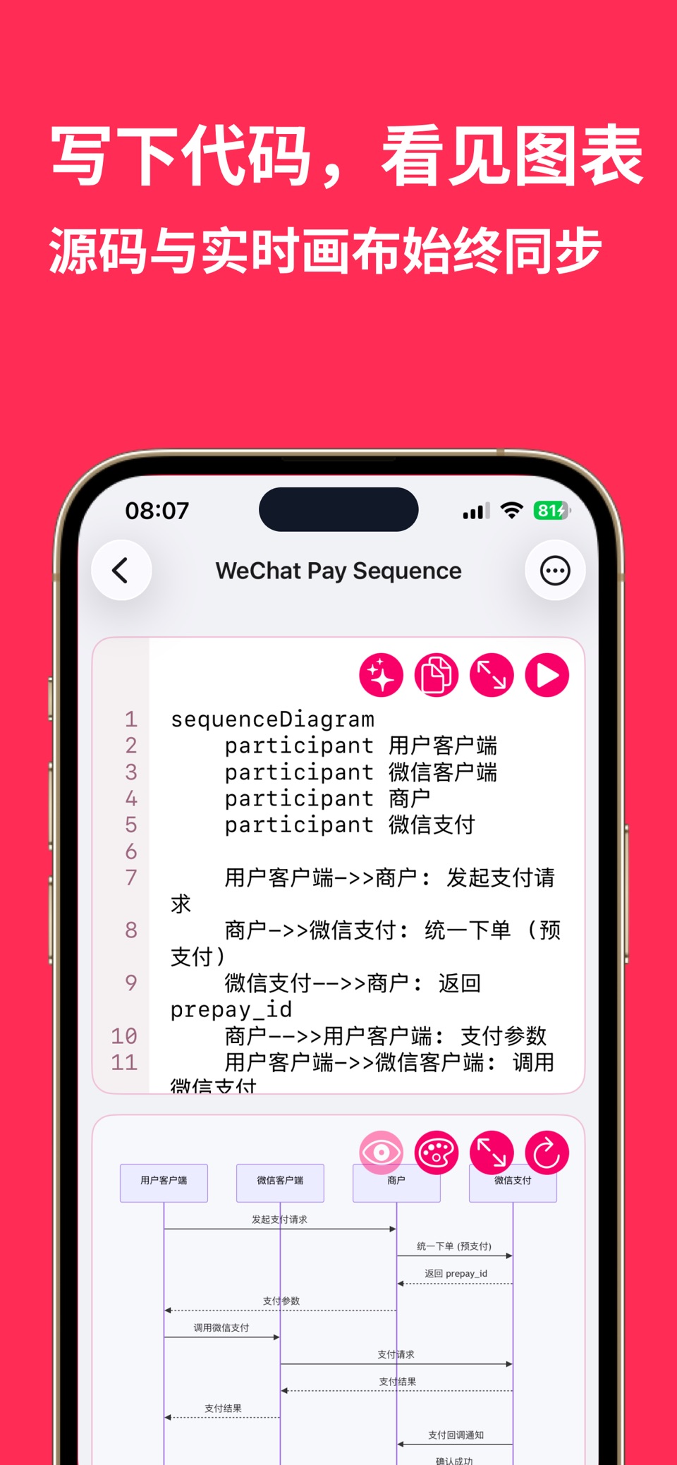 Mermaid Live Editor 移动编辑器 3
