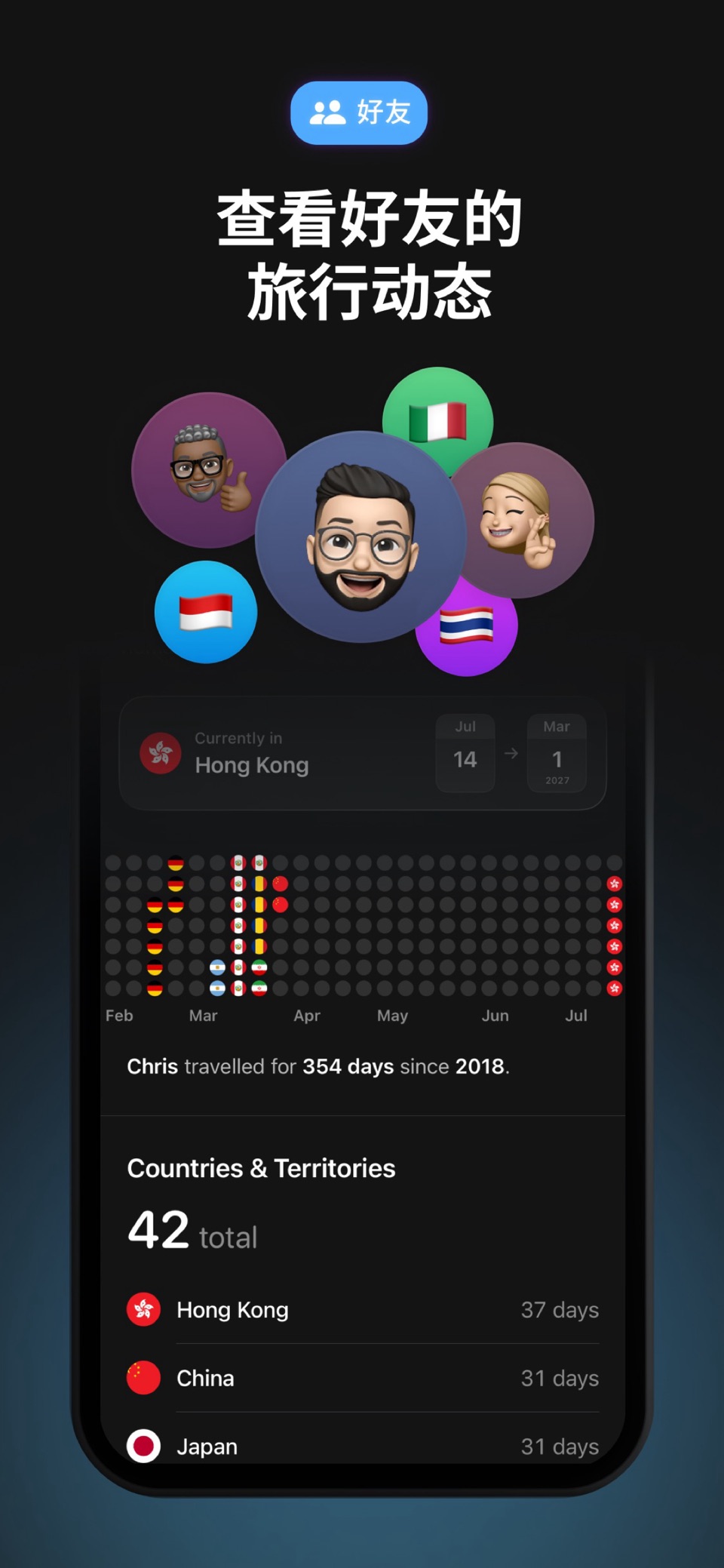 PassportPal: 足迹地图与旅行记录 3
