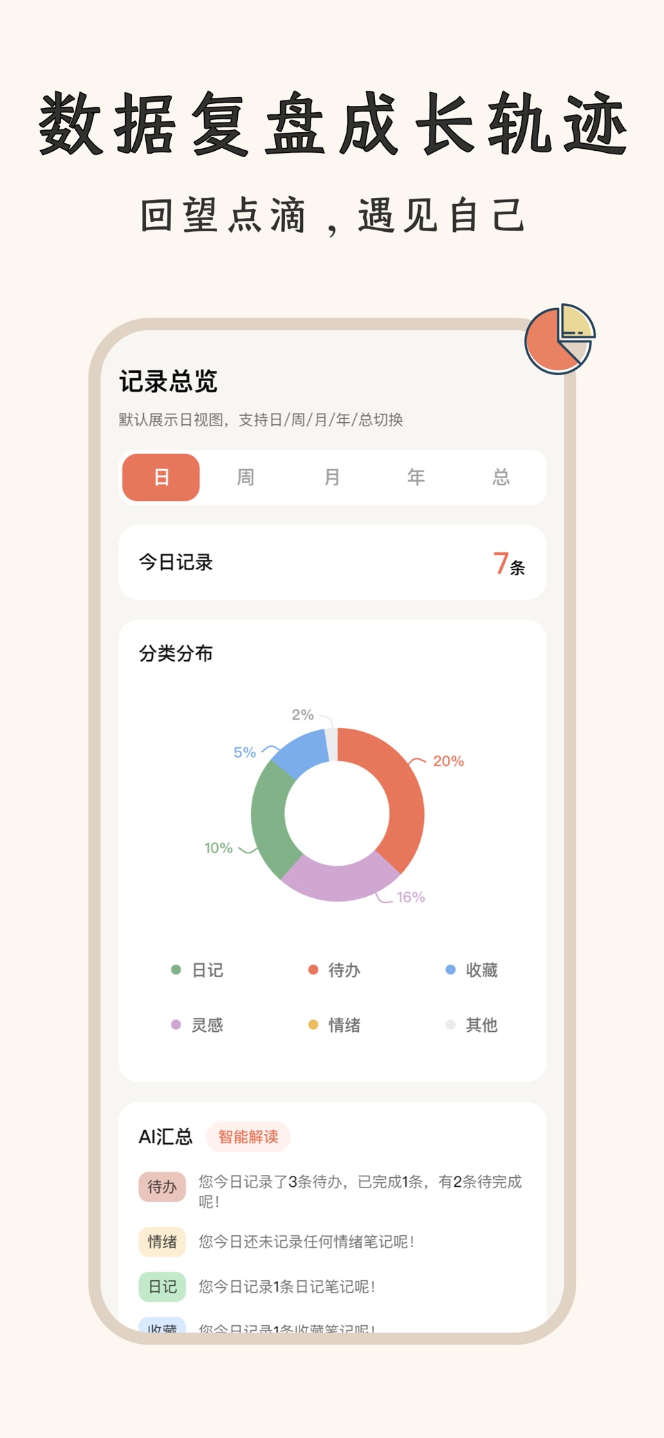 VibeJot：手账随心记，AI自动整理生活碎片 5