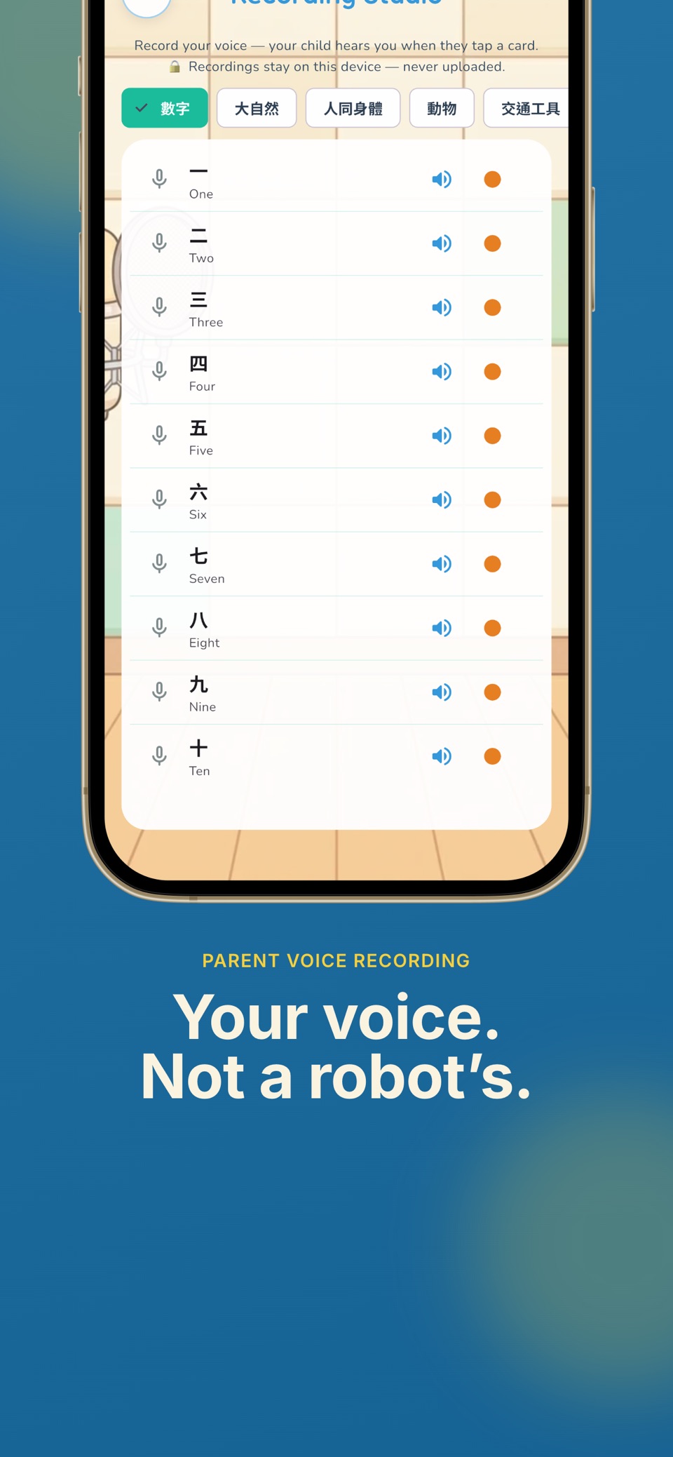 CantoDuck: Learn Cantonese 廣東話 3
