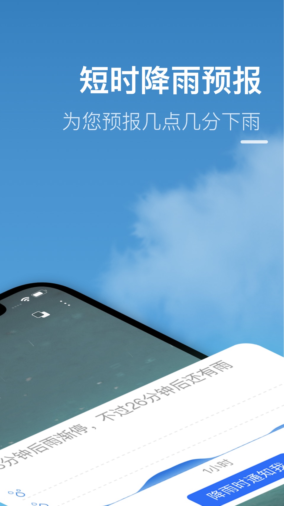 天气预报ٖ 2