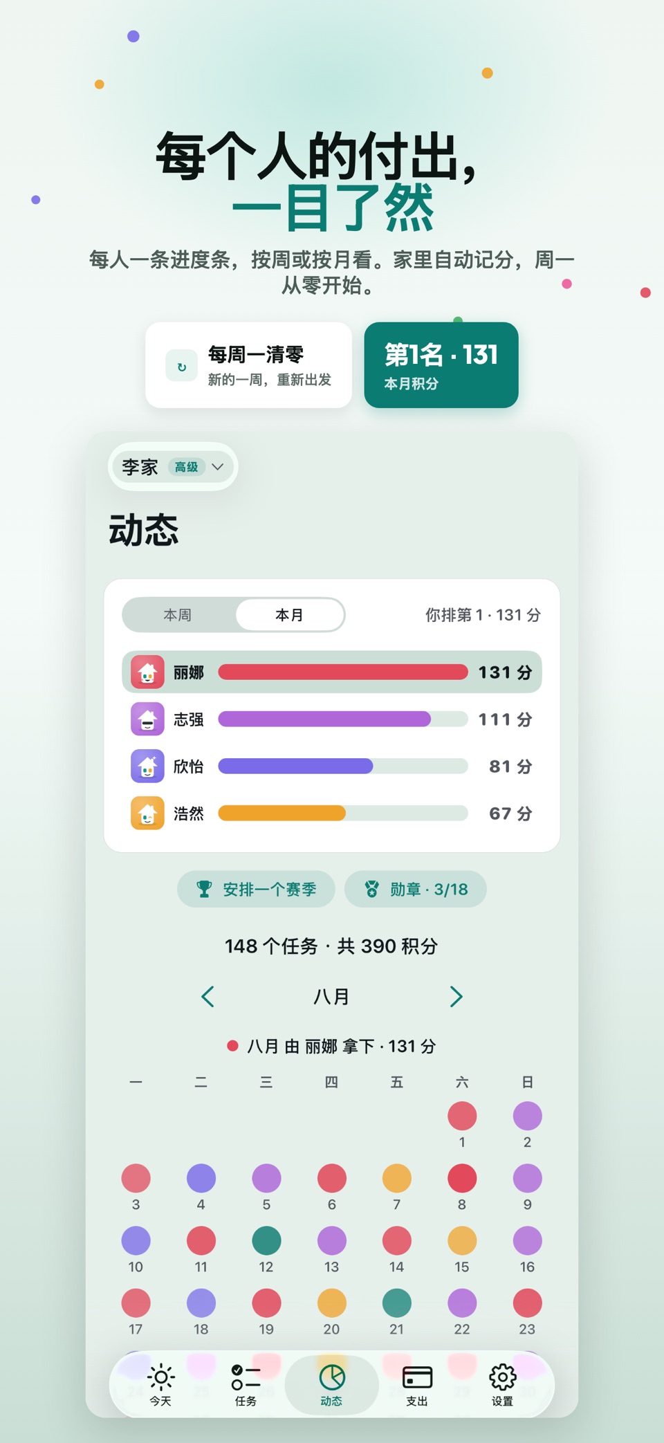 nntask: 家务分工 2