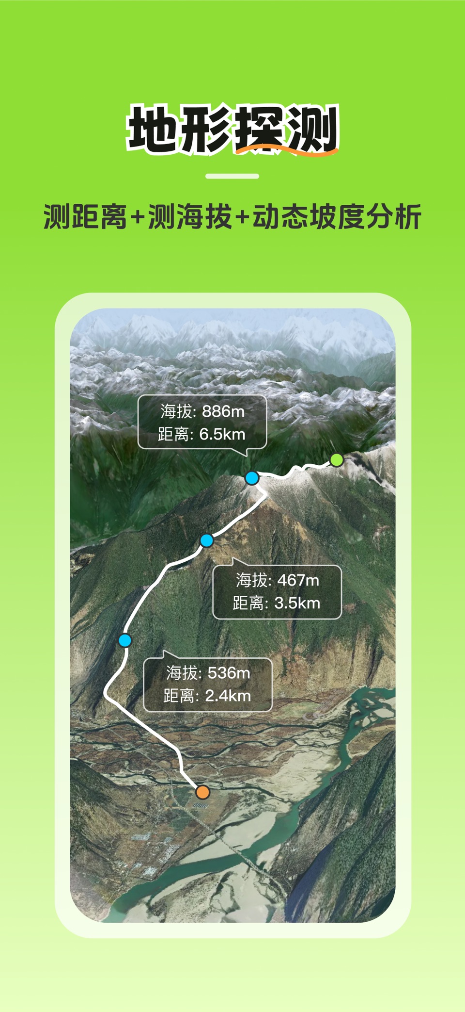 徒步轨迹-户外徒步路线与GPS记录 3