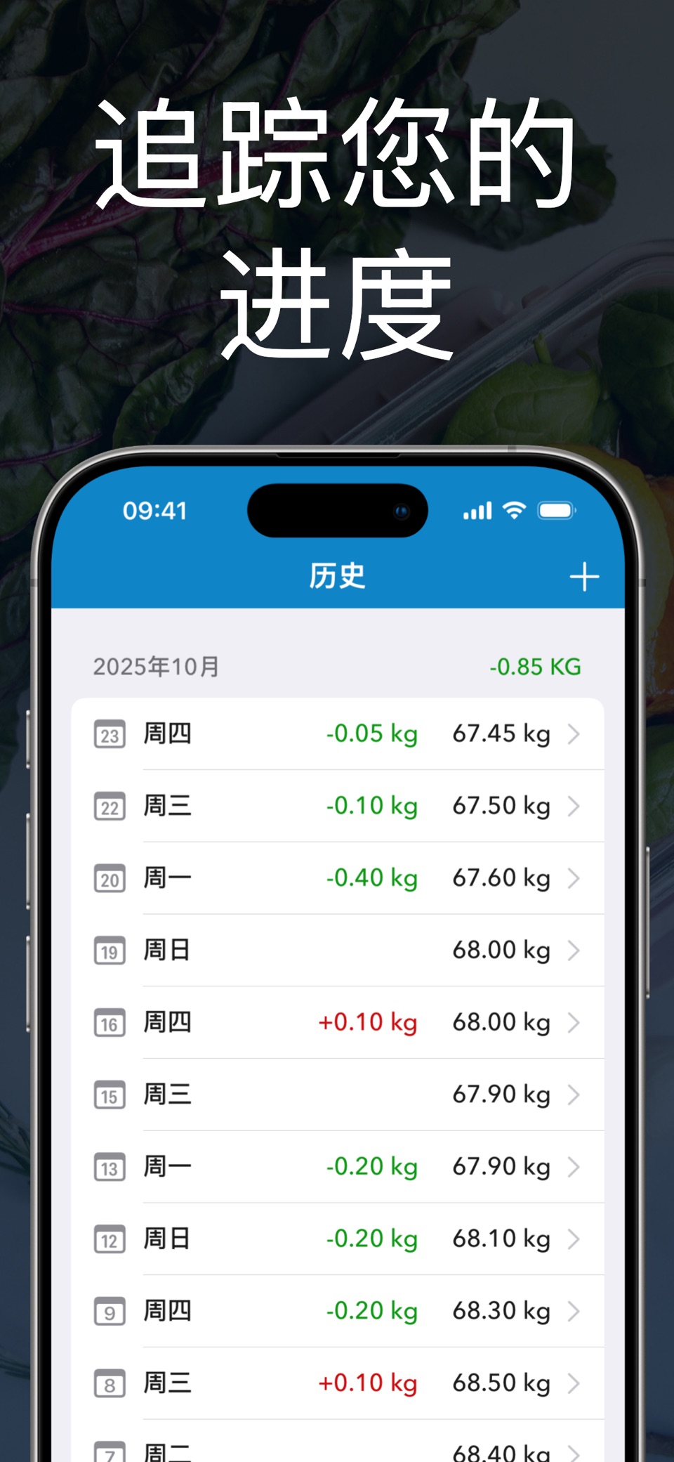 WeightDrop 减肥跟踪器 2