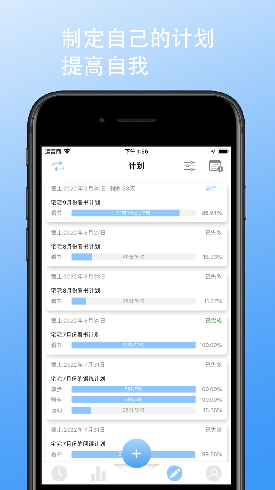 点滴时间-柳比歇夫时间管理法 3