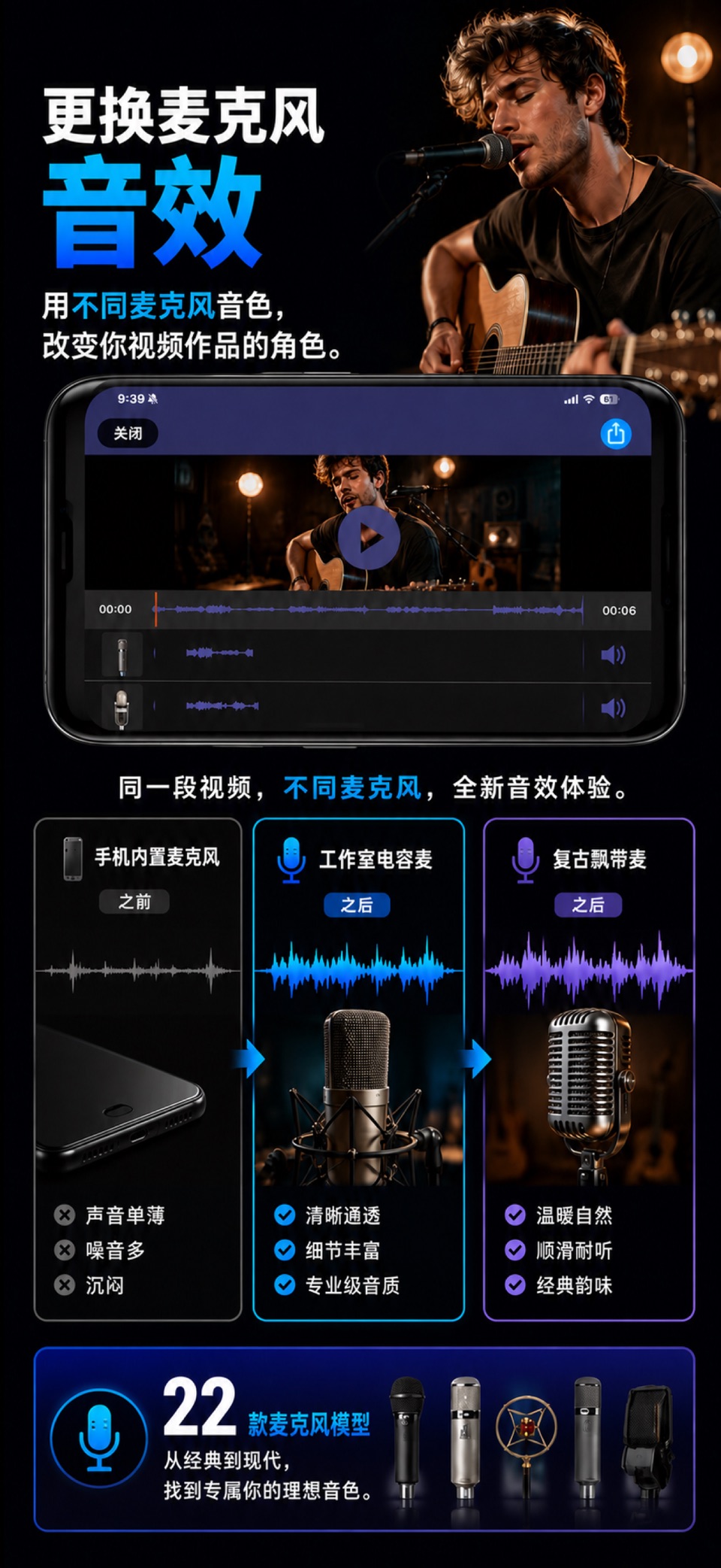 MicSwap Video Pro 音频编辑器 2