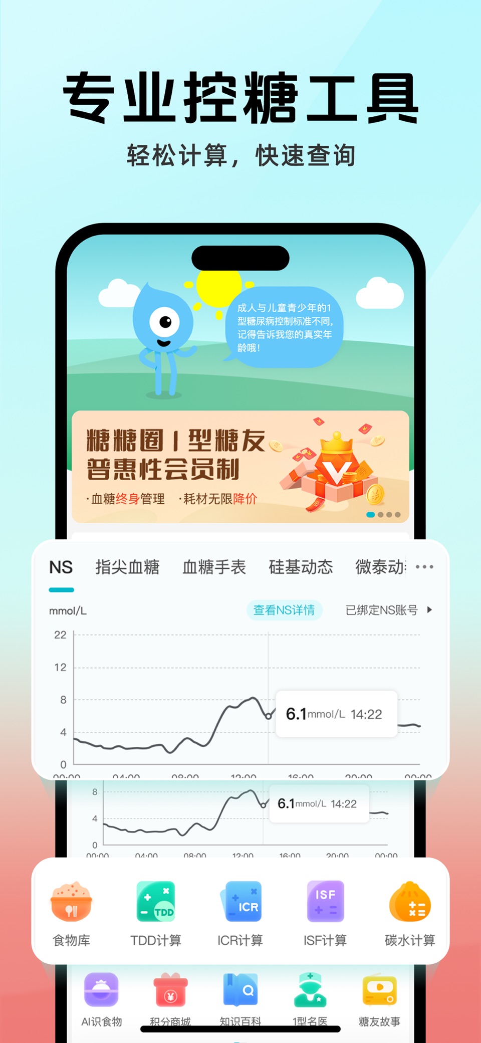 糖糖圈-科技改变1型糖尿病 · Store screenshots