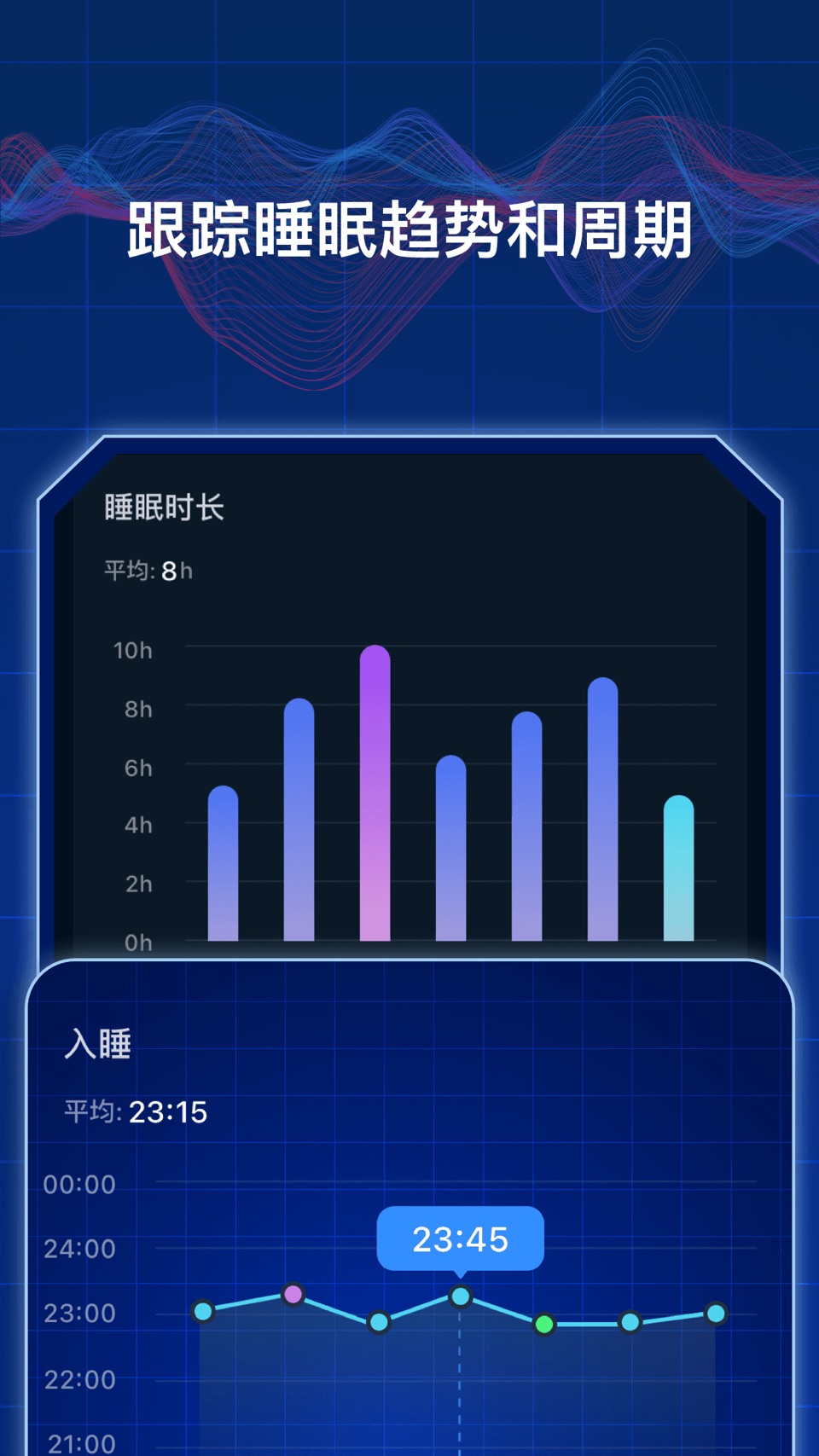 睡眠监测：白噪音冥想助眠睡觉记录，梦话录音鼾声呼噜检测 5