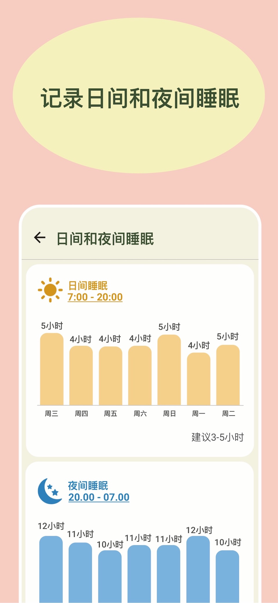 宝宝记录! 3
