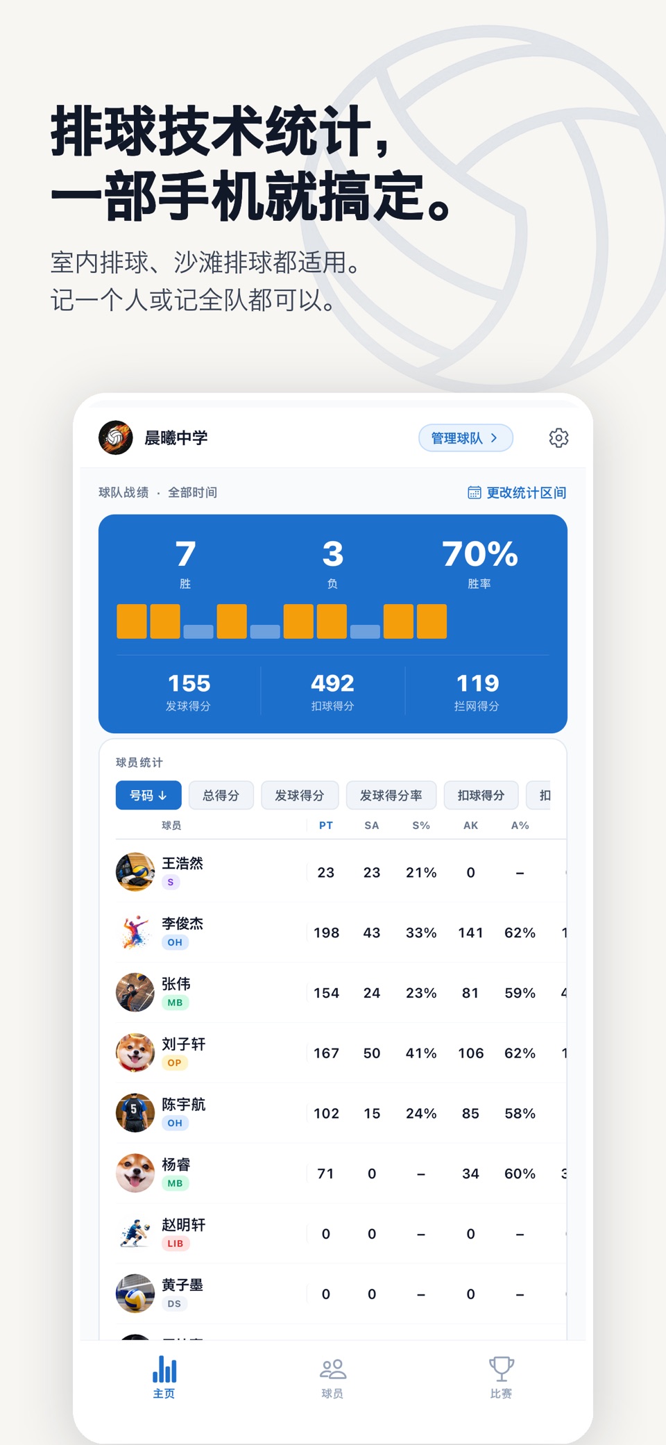 Vollog: 排球数据统计记分 1