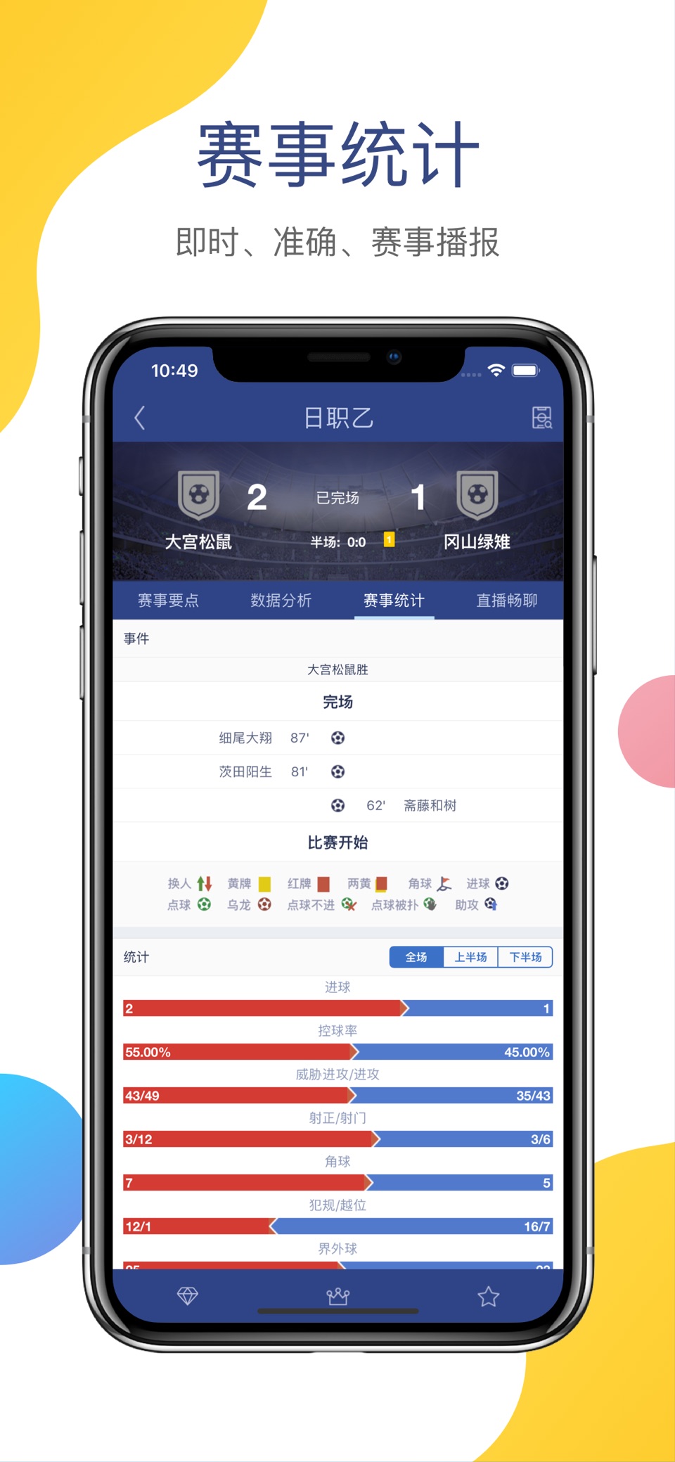 足球魔方-欧洲杯足彩情报预测比分直播 3
