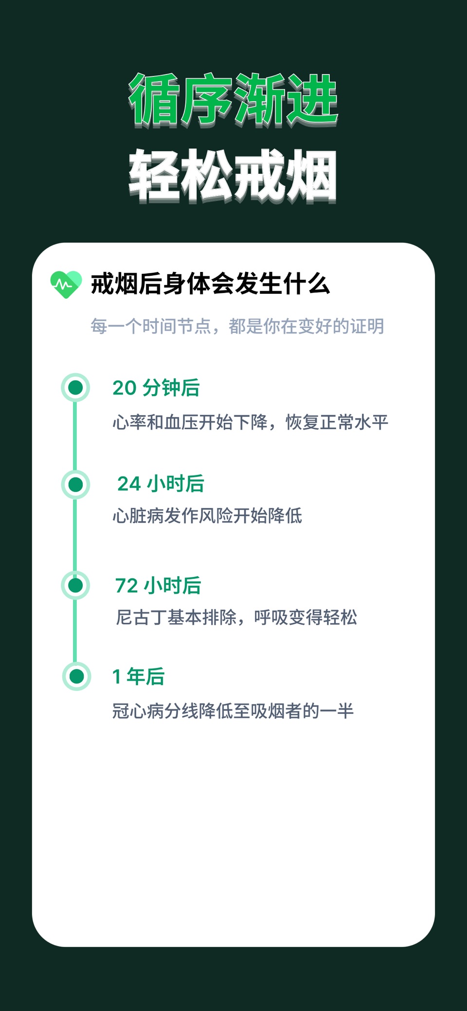 新芽:30天轻松科学戒烟 3