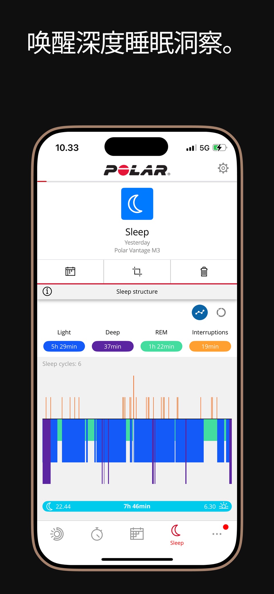 Polar Flow 3