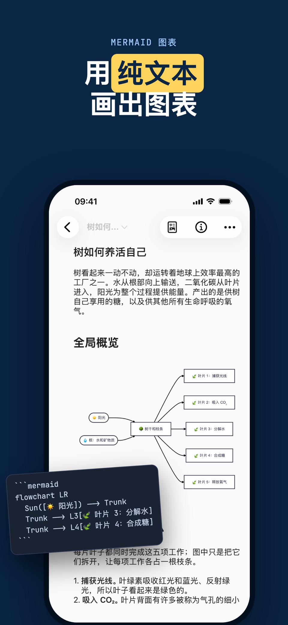 MDash: Markdown 笔记编辑器 2
