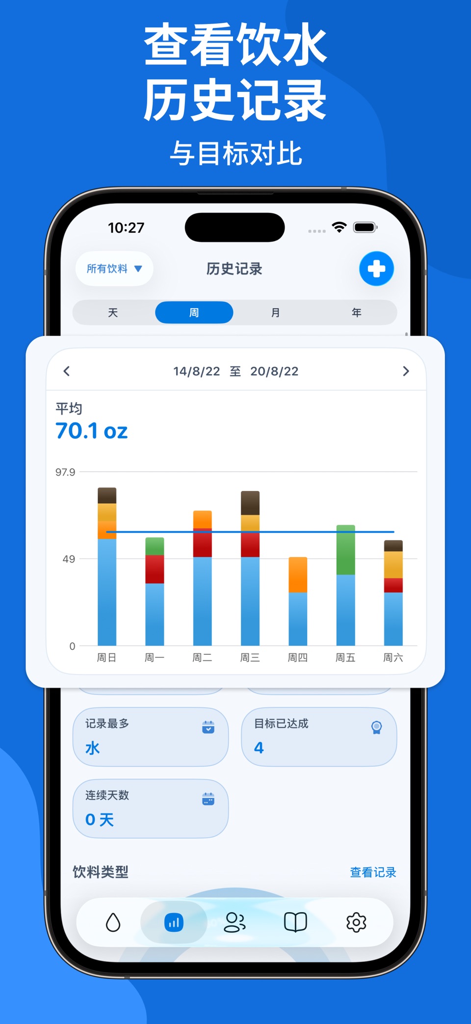 WaterMinder® ∙ Water Tracker 3