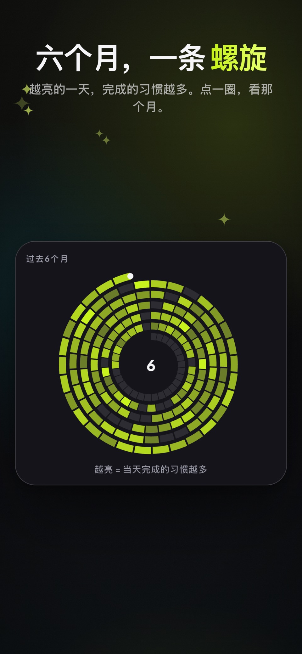 Dailies 习惯打卡 - 自律养成·连续记录·天数计数 3