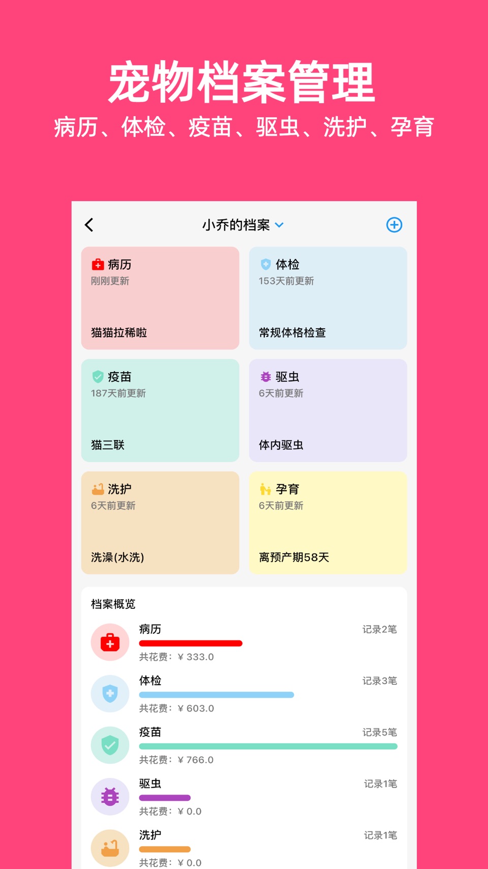铲屎官日记-宠物日常记录工具&猫狗食谱熟自制 2