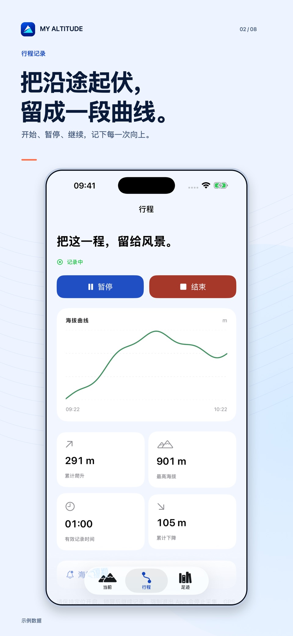 海拔手记：高度计与海拔相机 2