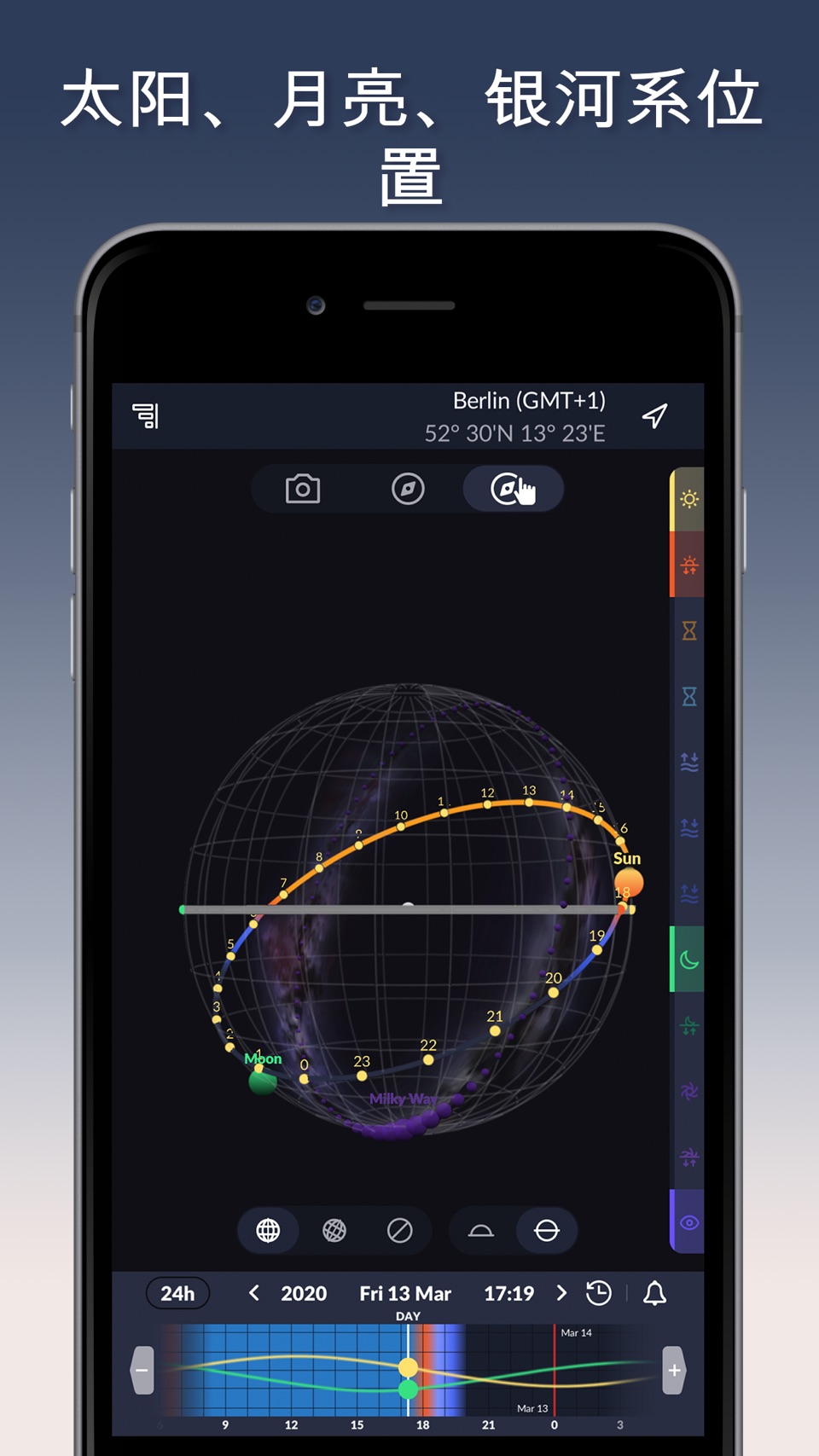 Ephemeris：太阳、月球、银河系 3
