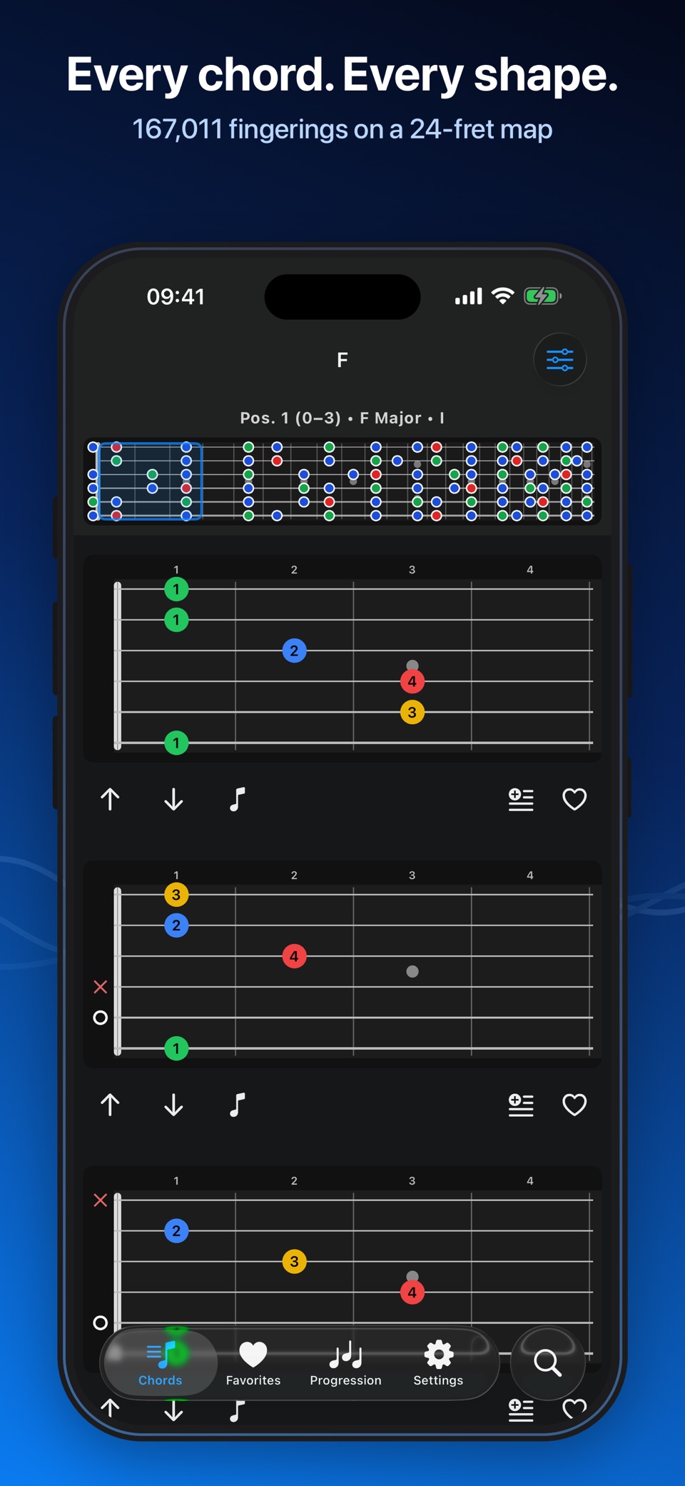 Chordy: 吉他学习 1