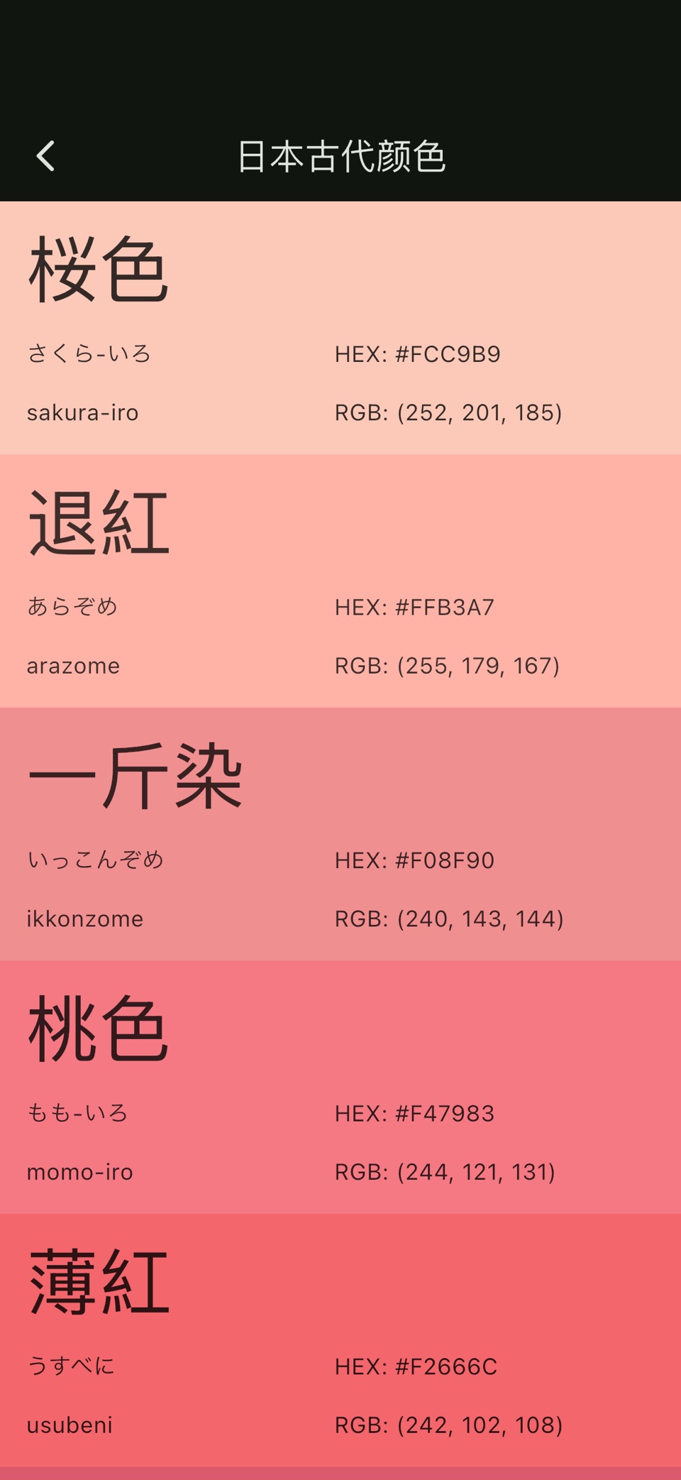 日语学习 - 高效学习五十音  JLPT N1 - N5 3