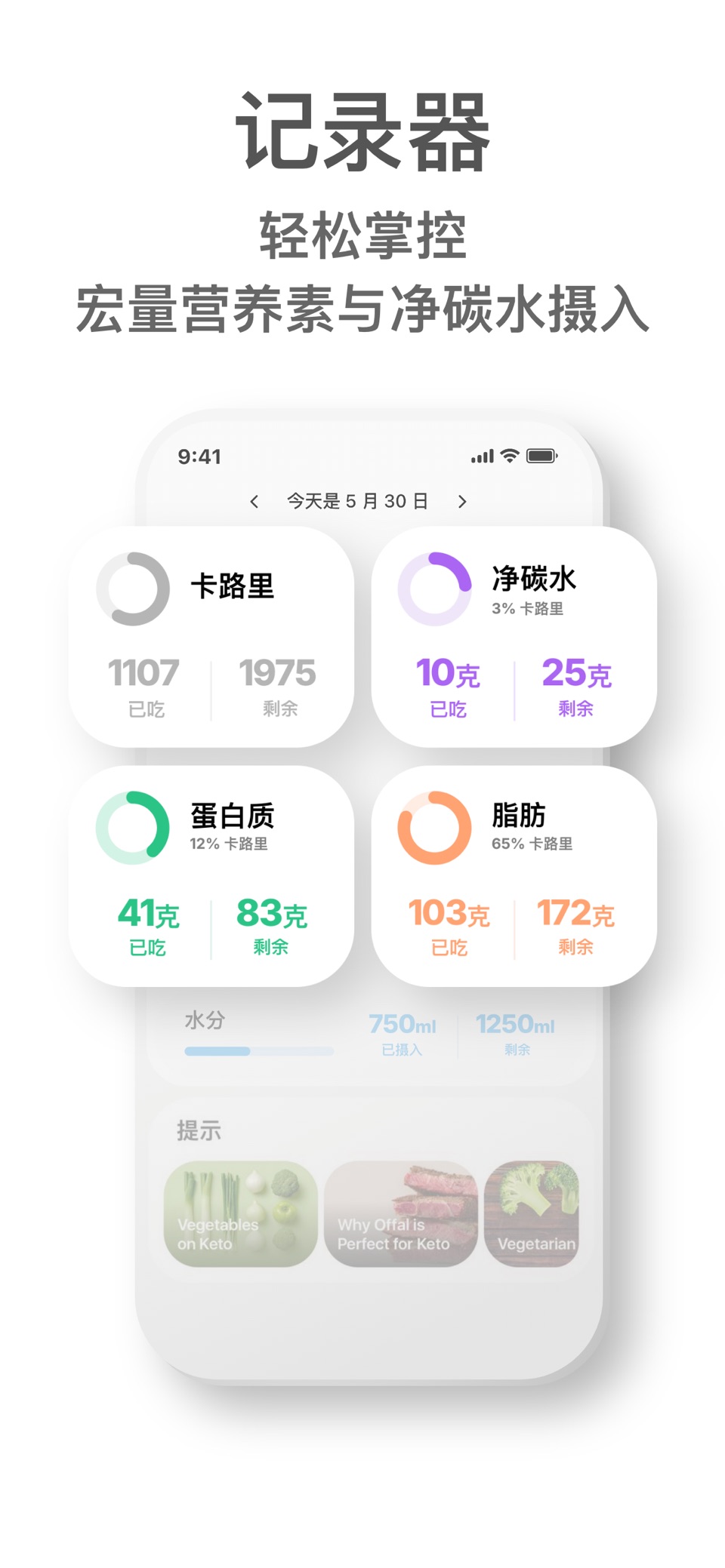 Keto diet app－Low carb manager 2