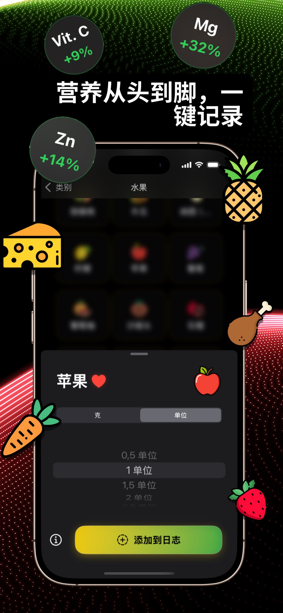 Zolyn: 营养日记 3