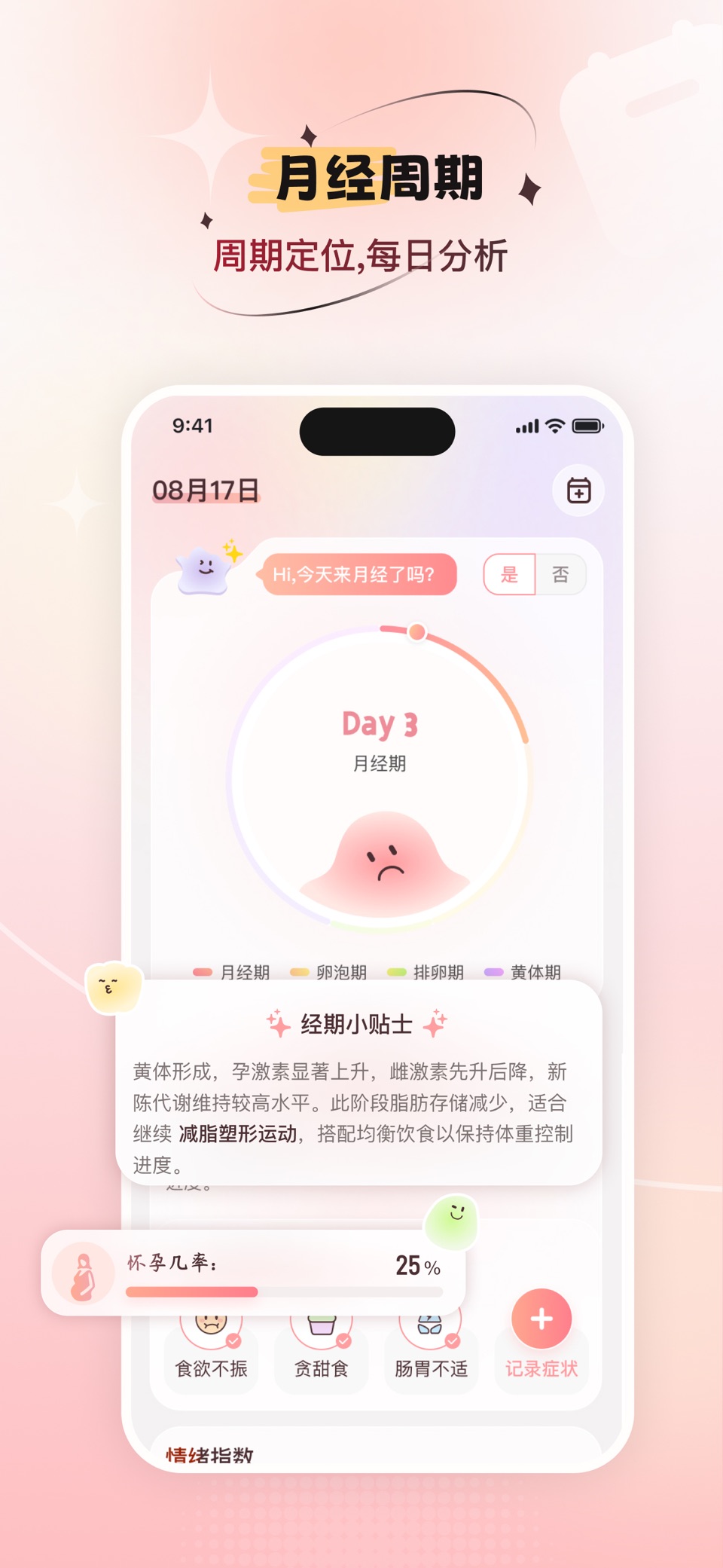 MyCycle - 月经期助手 女性姨妈日历记录 2