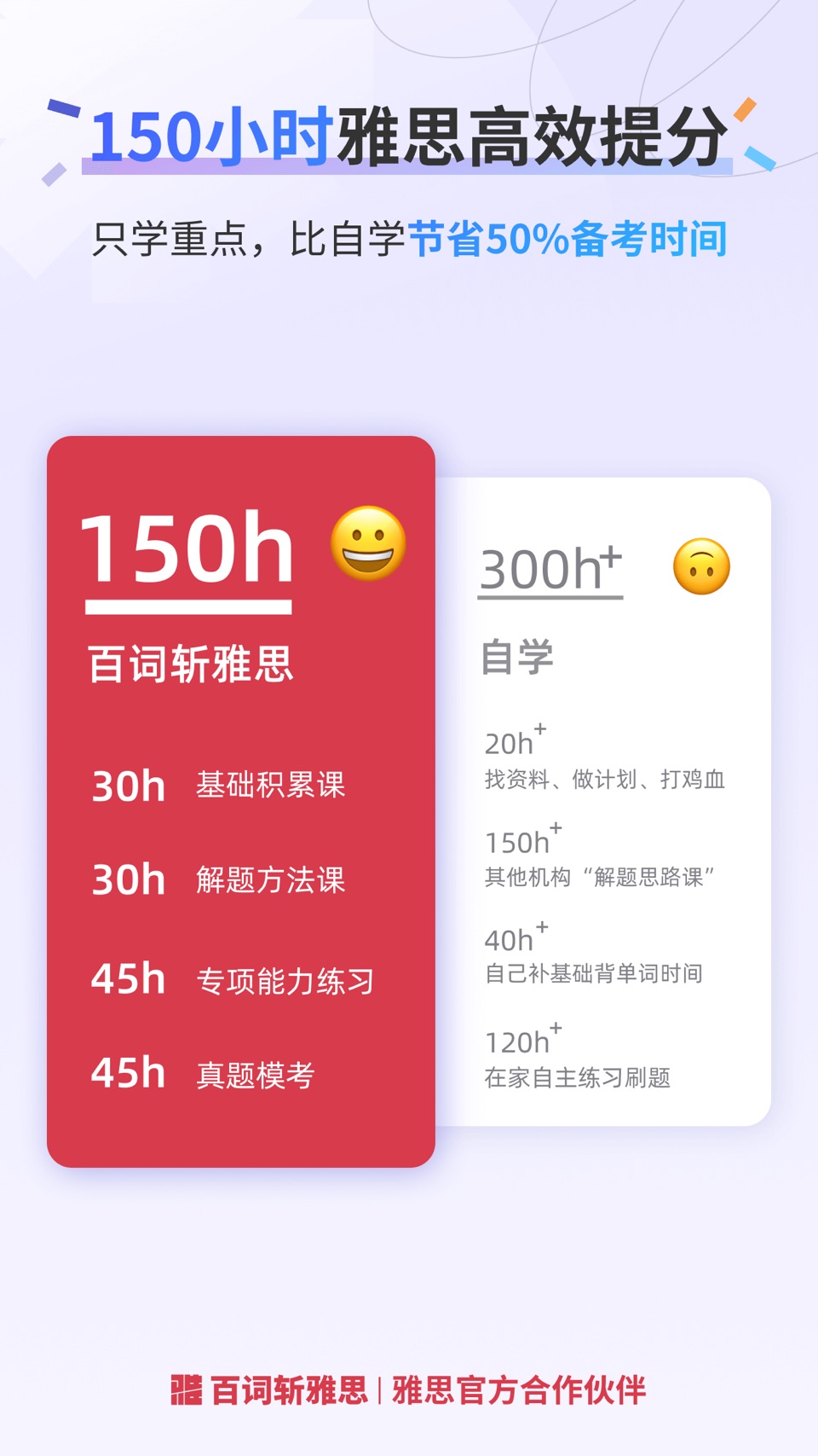 百词斩雅思-剑桥雅思高效提分 · Store screenshots