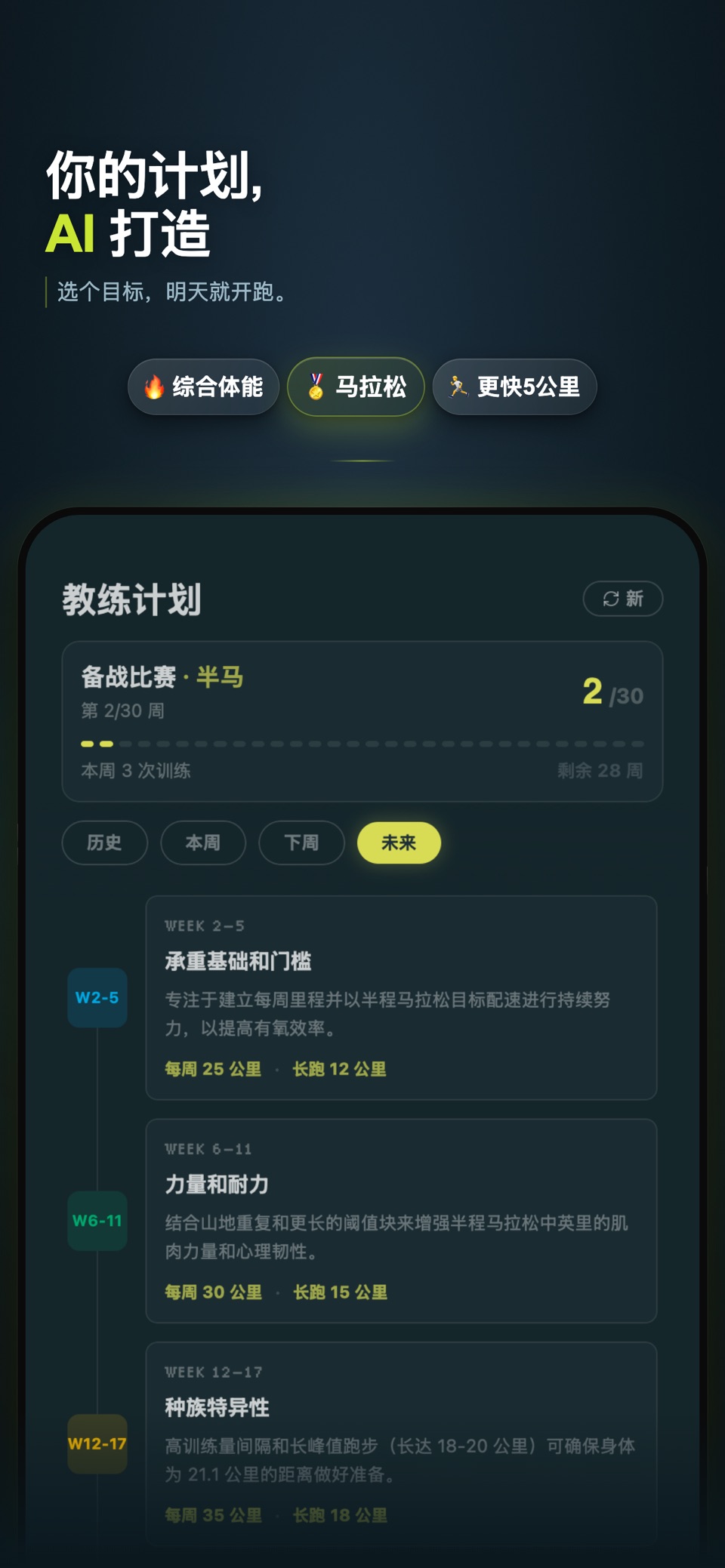 Pacing:AI跑步训练计划 · Store screenshots