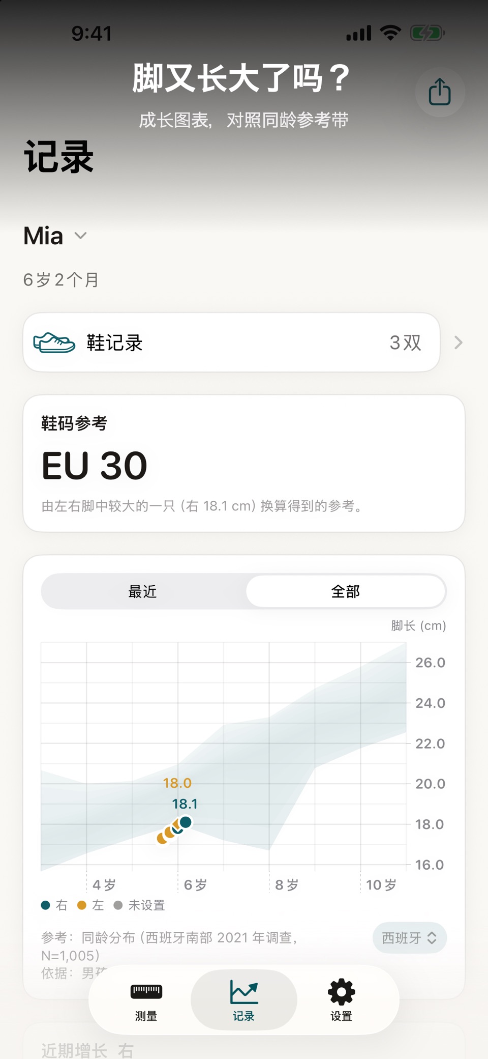 Foot Size Check 量脚器 3