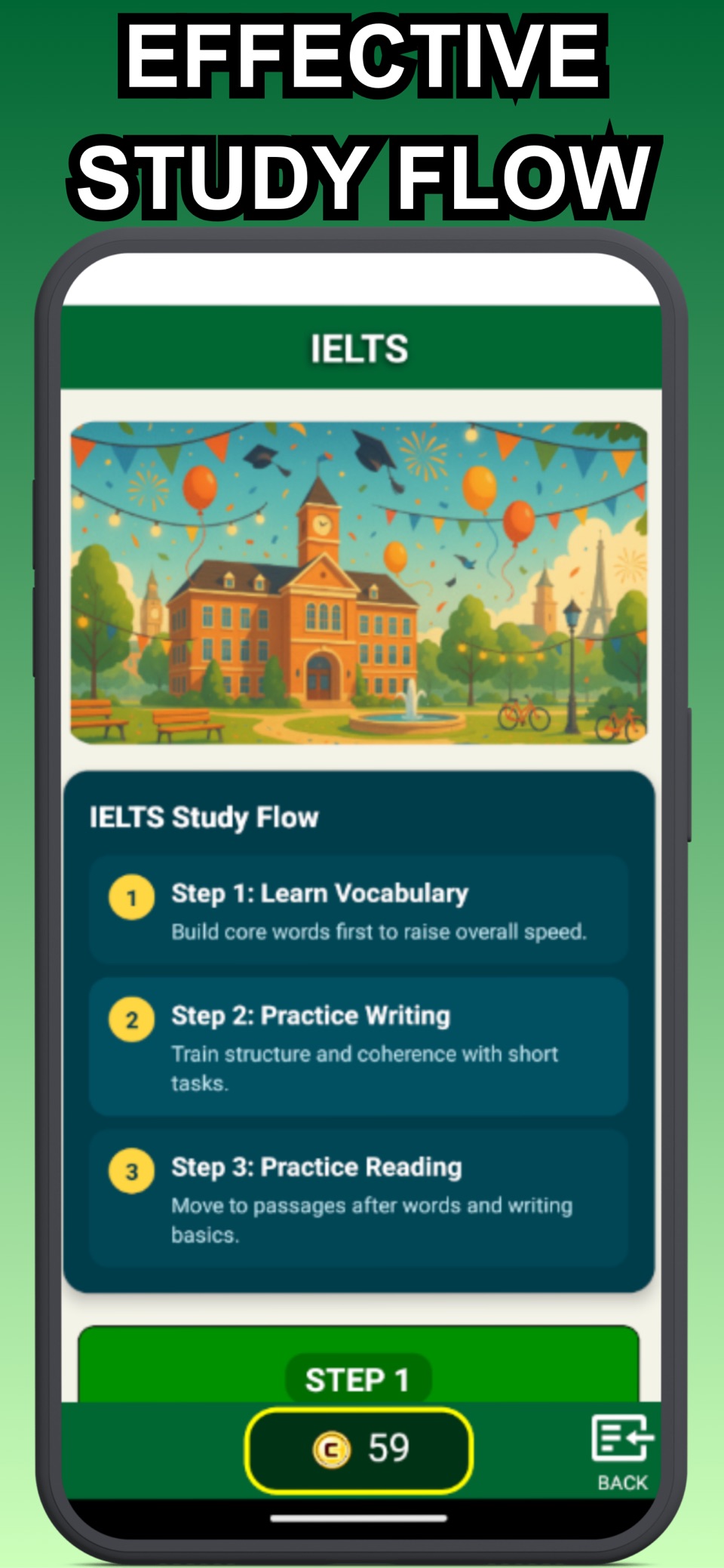 IELTS 雅思词汇・写作・阅读　一站式提升 3