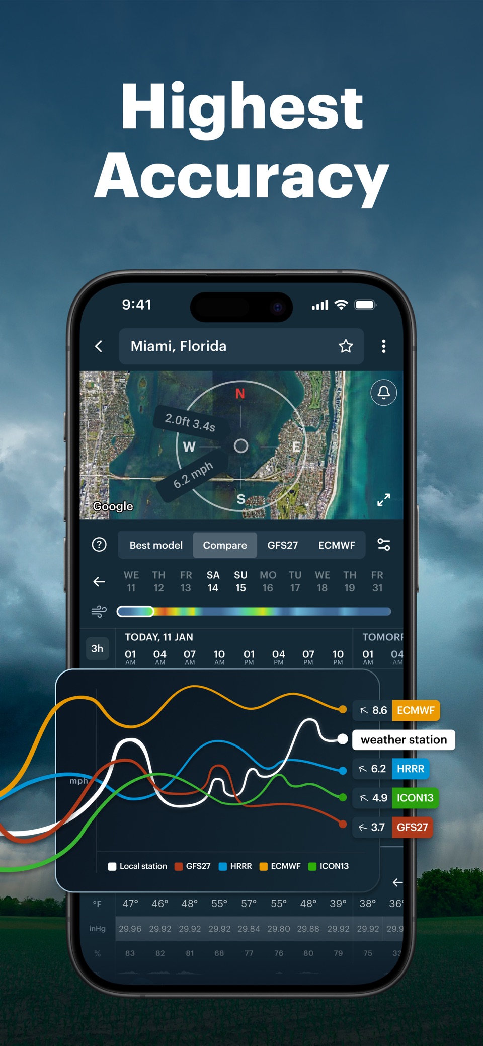 天气预报 - 有风（Windy.app） 2