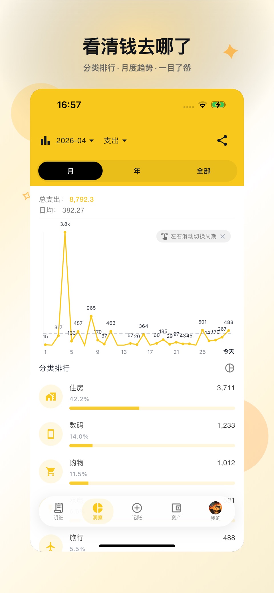 蜜蜂记账 - 简洁记账本 2