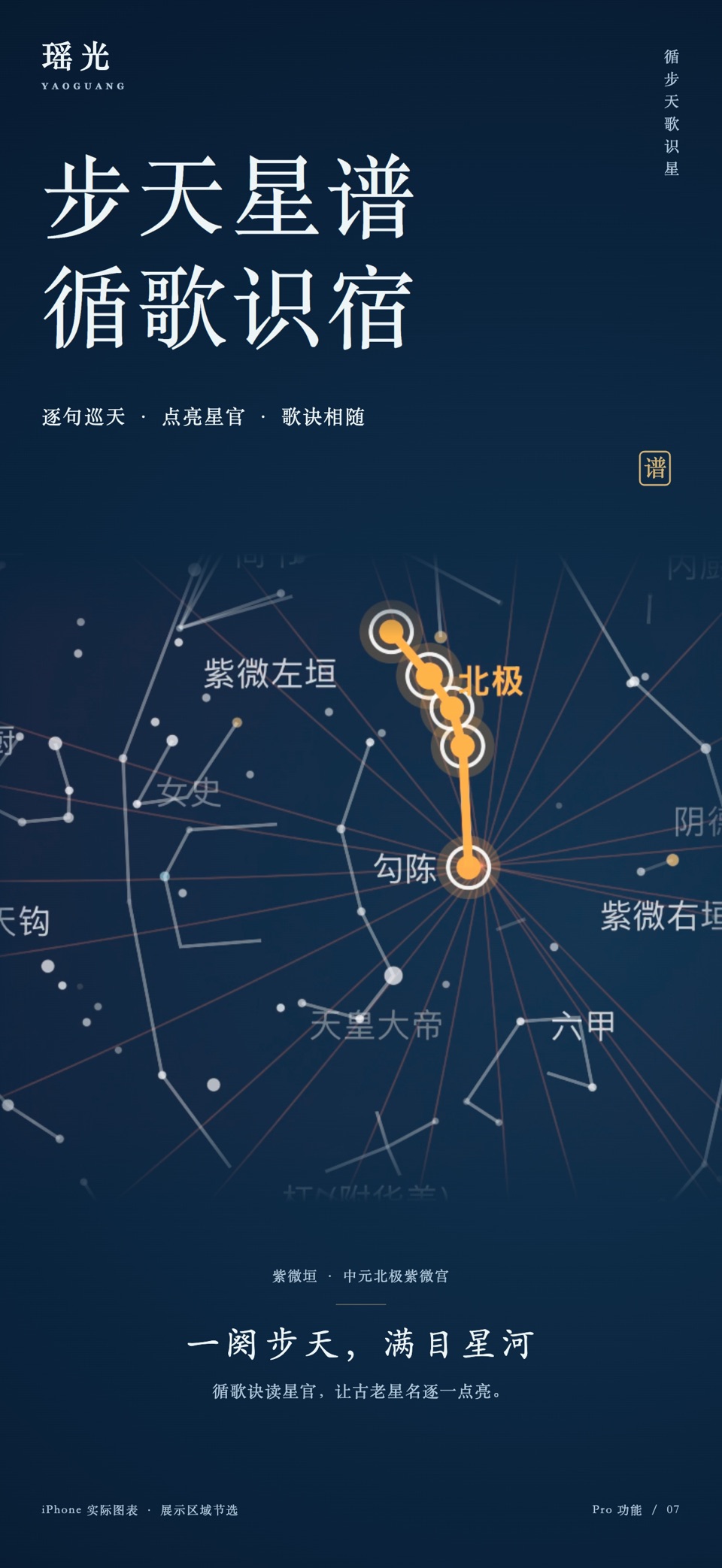 瑶光布星 - 中国星图与天文历法 6