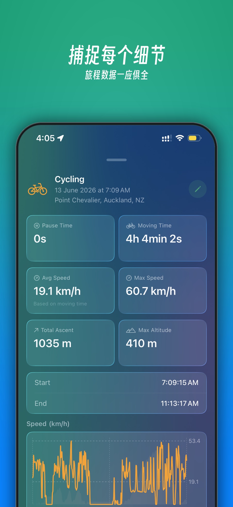 Ciri Roam — Drive & Trip Log 3