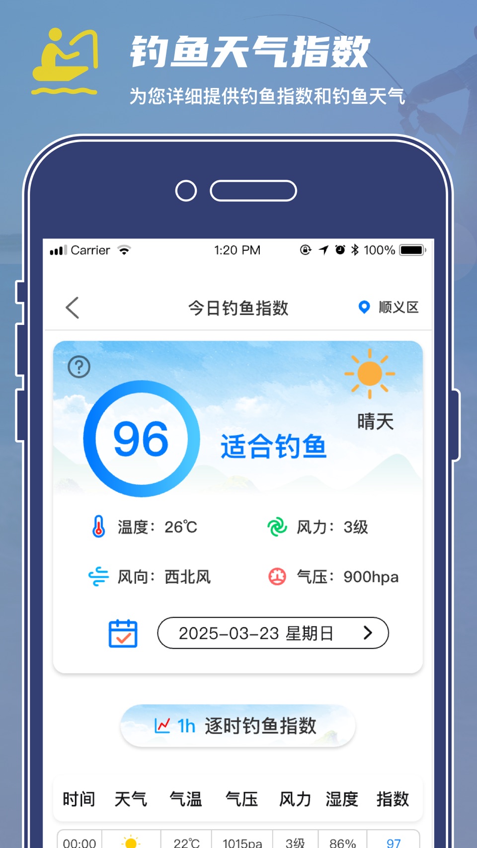 钓鱼天气预报-钓鱼天气指数&潮汐表查看助手 2