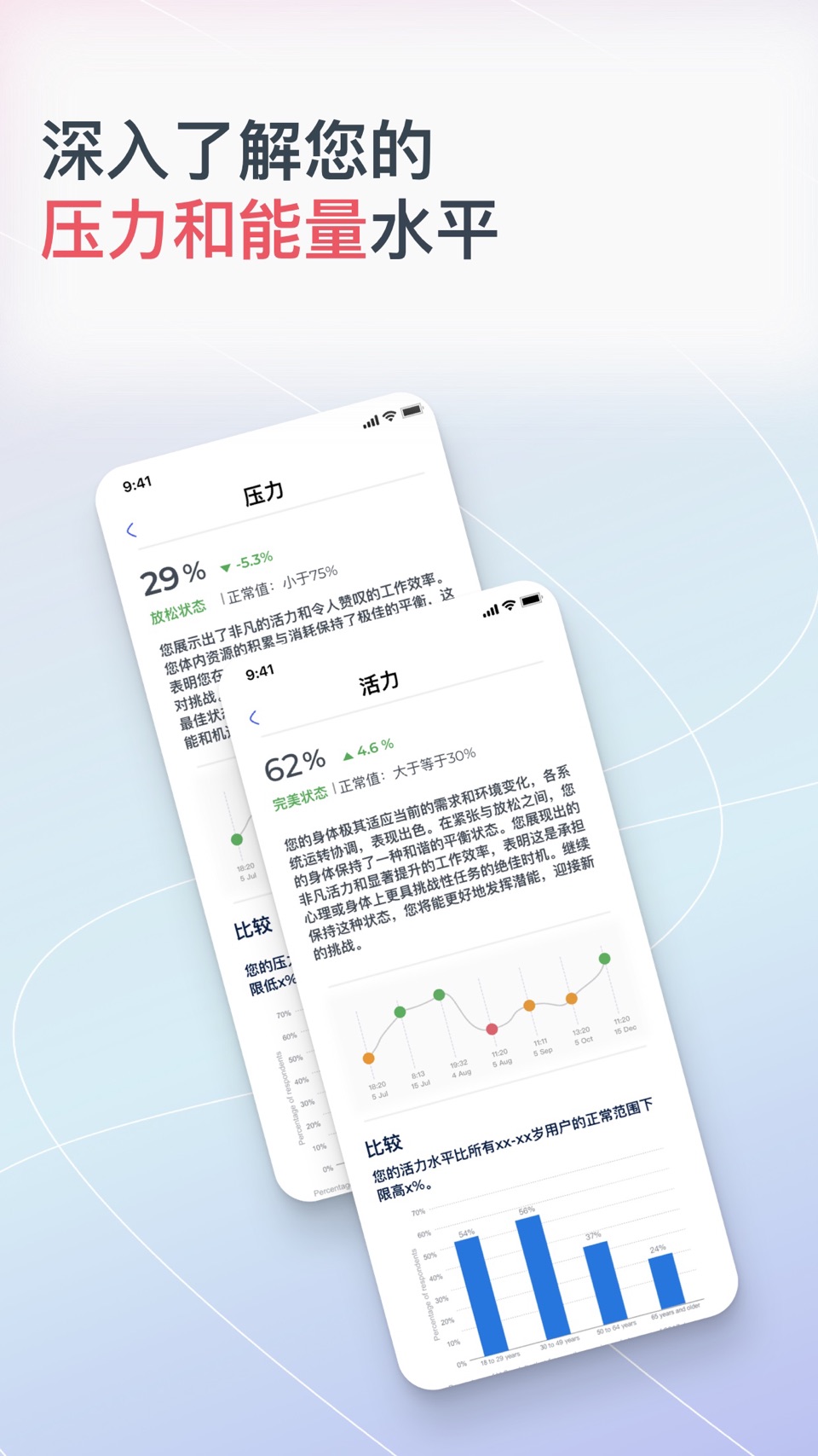 爱心率-压力检测，心率监测 3