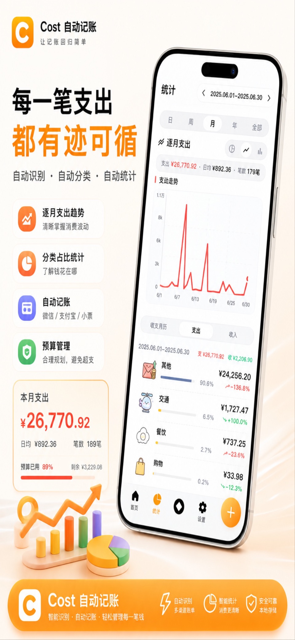Cost自动记账 3