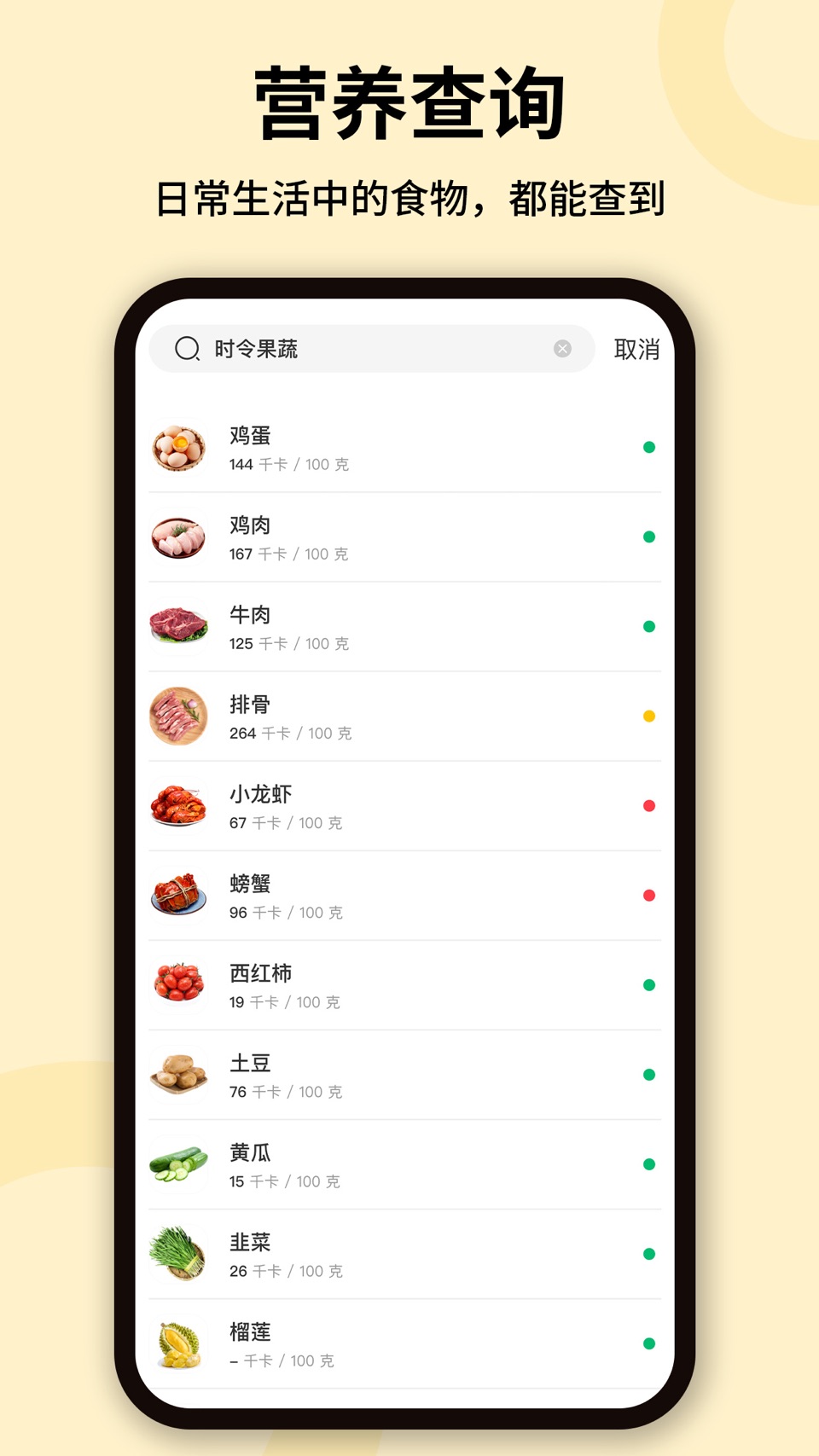 卡路里-食物热量计算,科学食谱搭配 2