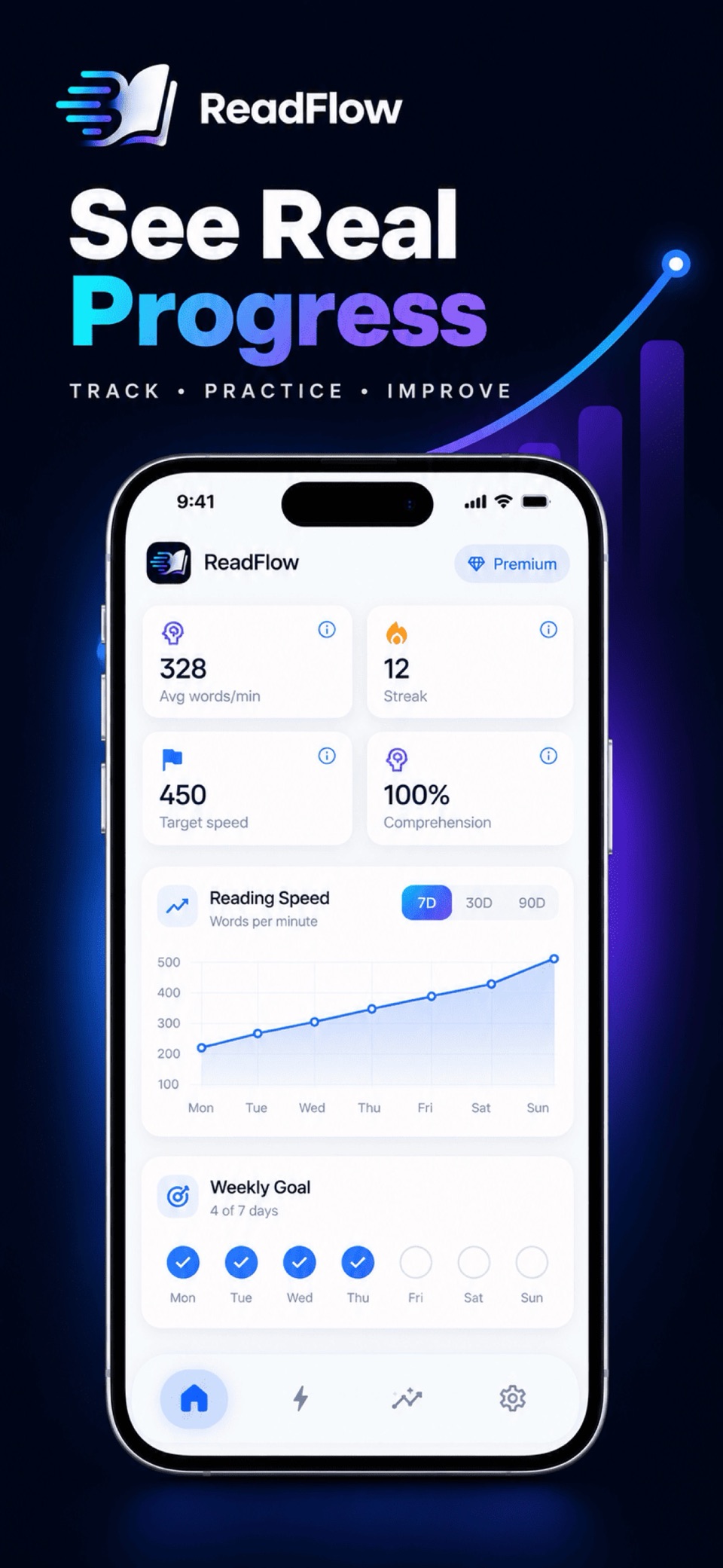 ReadFlow: 速读 3