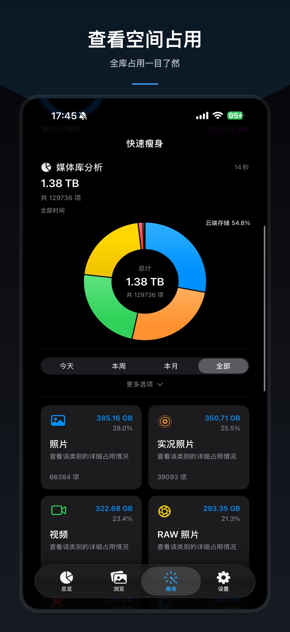Photos Slim-相册清理·加密相册·足迹地图·相册锁 3