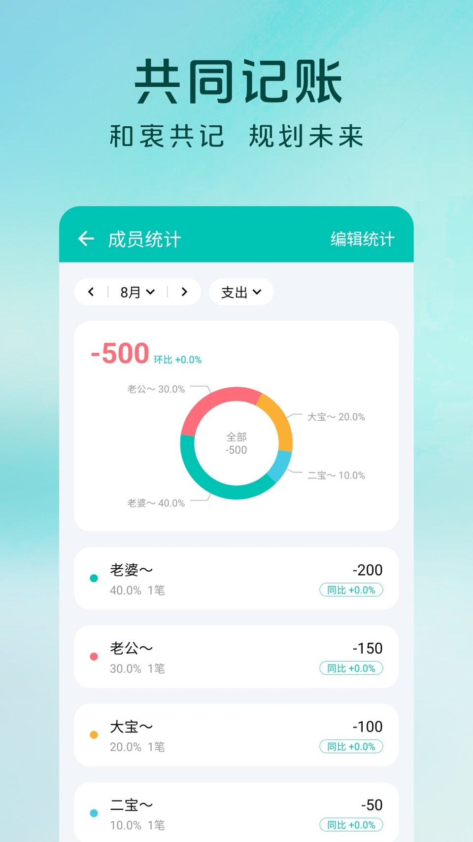 薄荷记账 - 自动记账 2